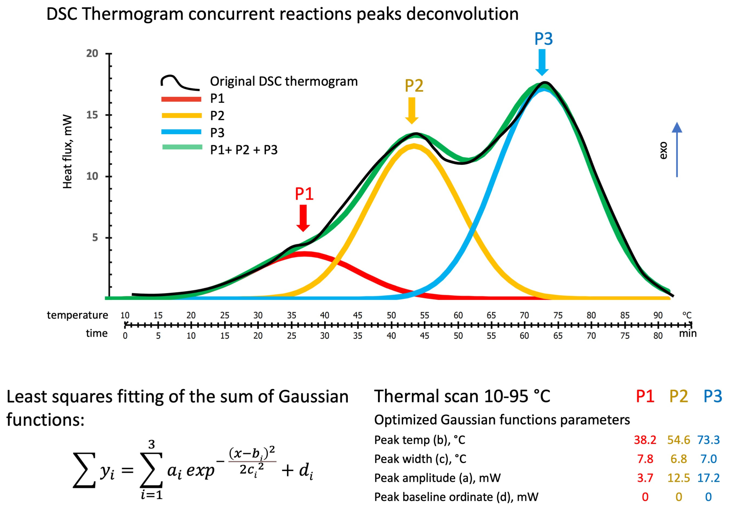Polymers 16 00211 g007