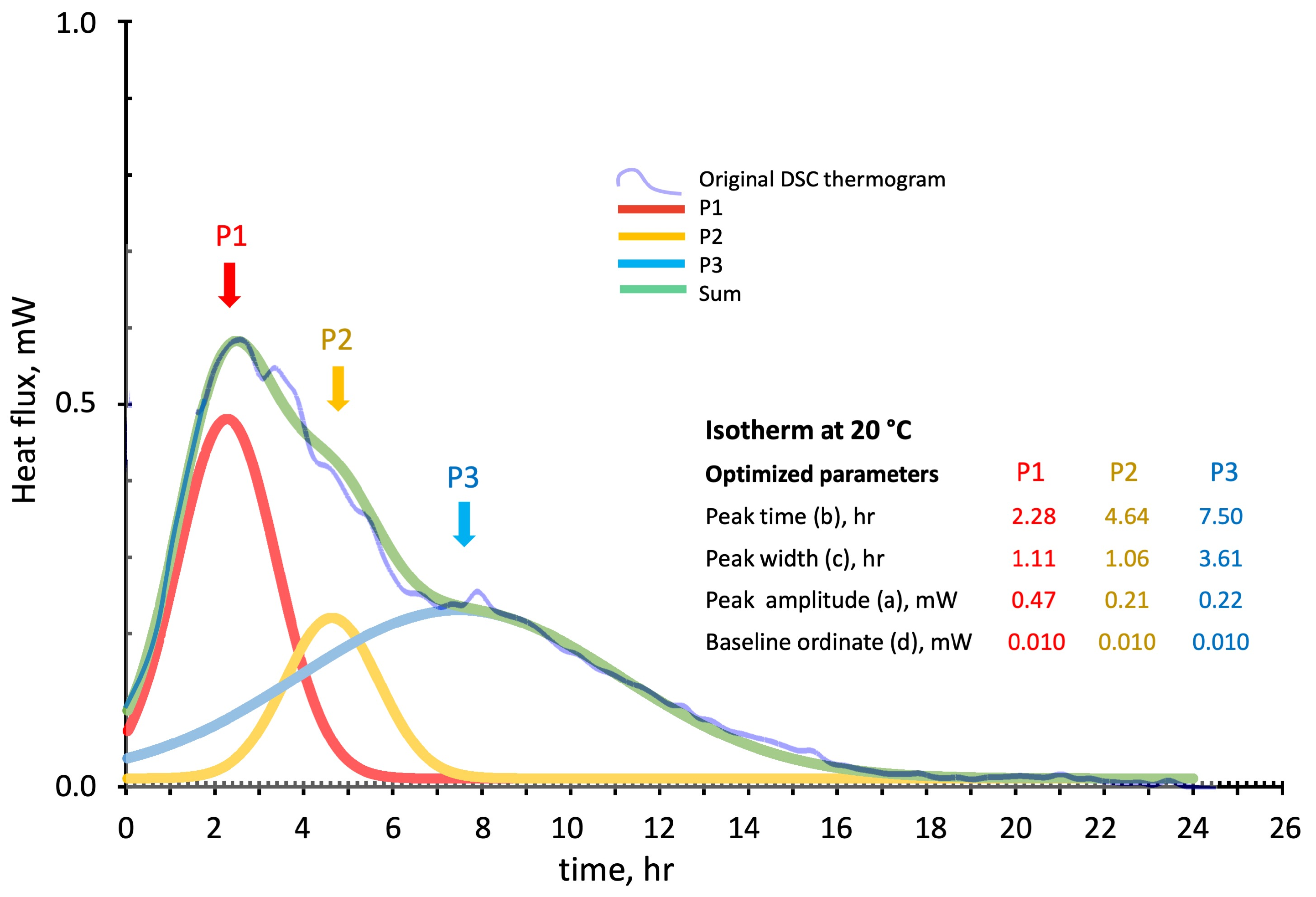 Polymers 16 00211 g009