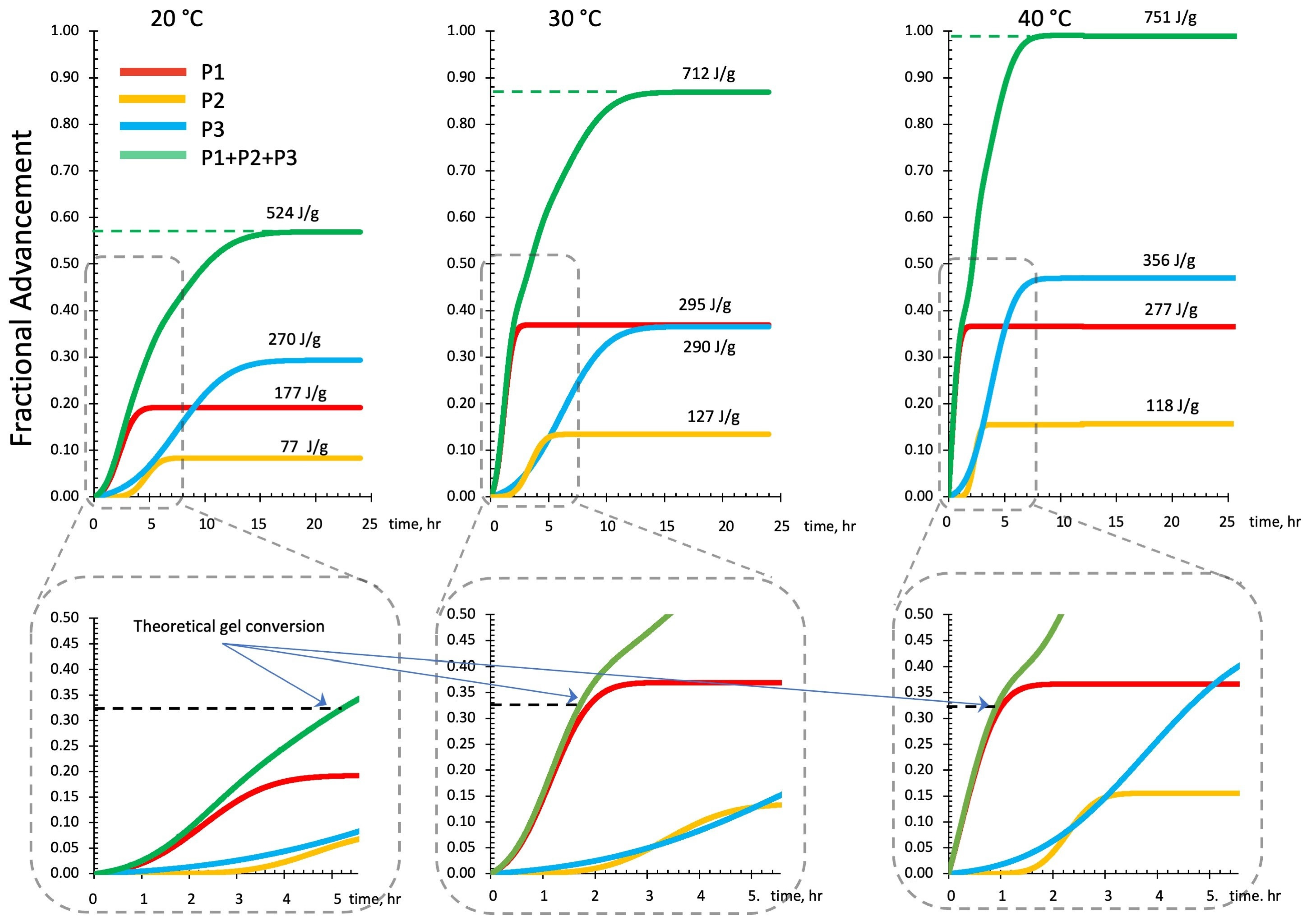Polymers 16 00211 g012