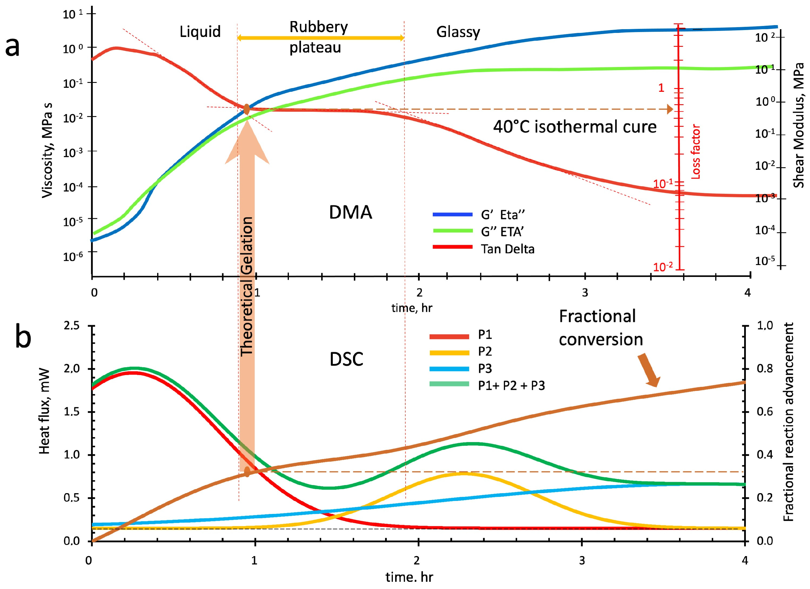 Polymers 16 00211 g016