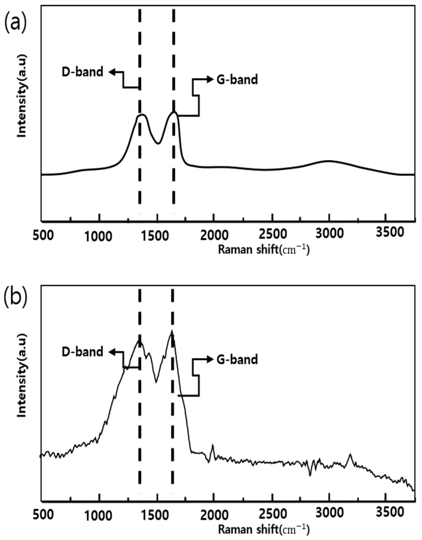 Polymers 16 00215 g005