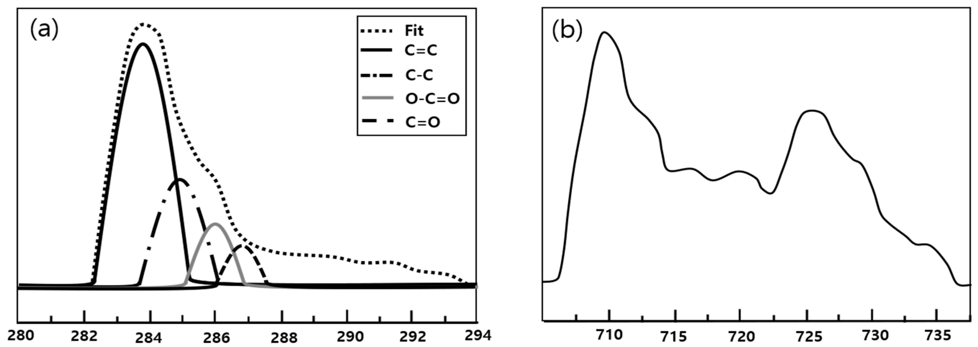 Polymers 16 00215 g008