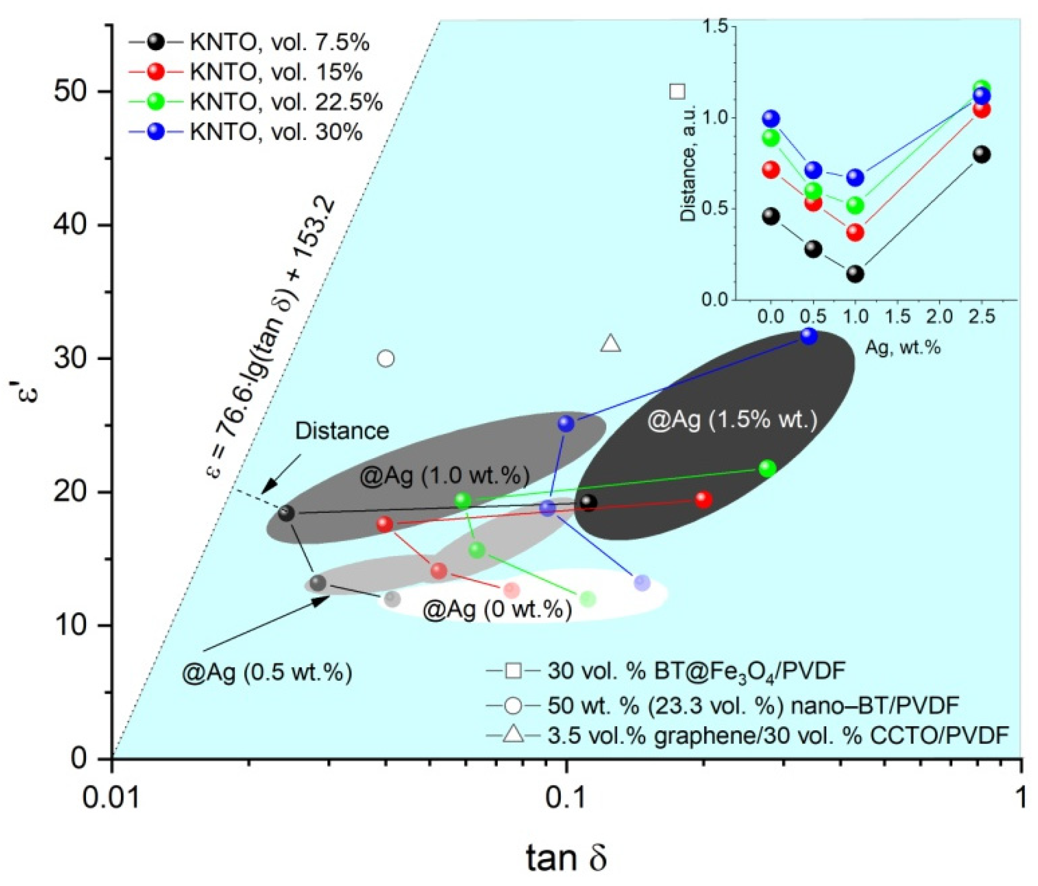 Polymers 16 00223 g010