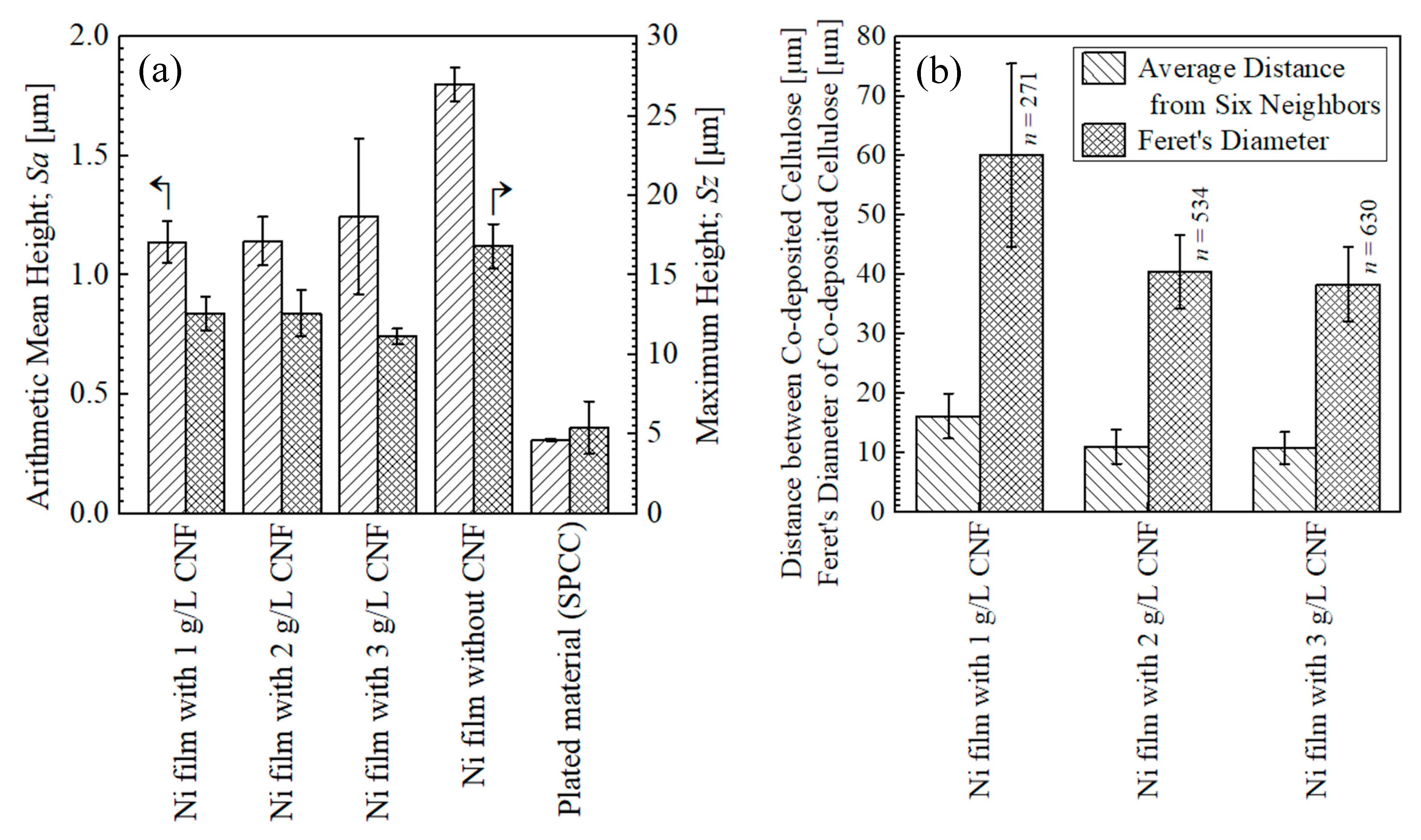 Polymers 16 00224 g008