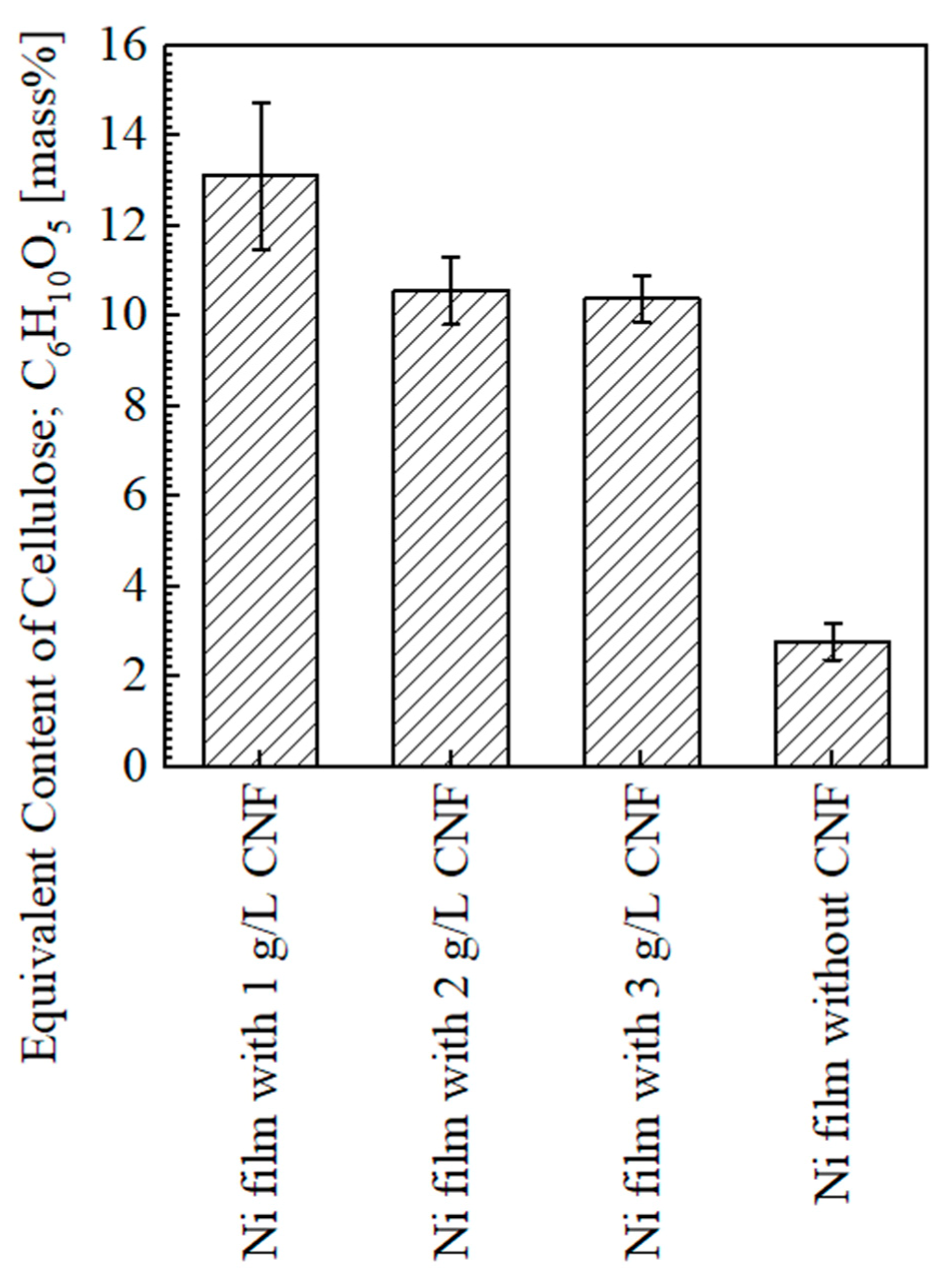 Polymers 16 00224 g009