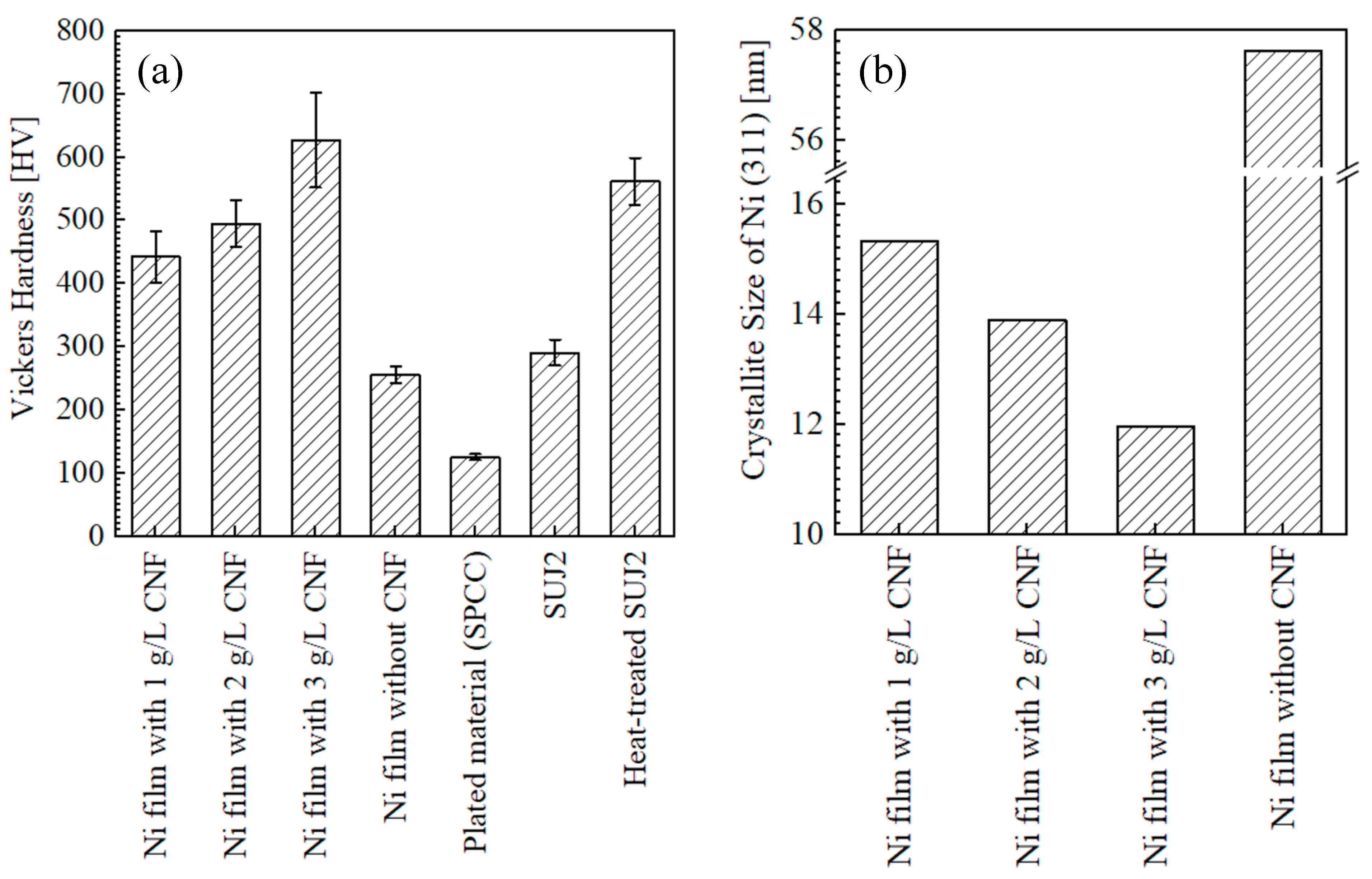 Polymers 16 00224 g010