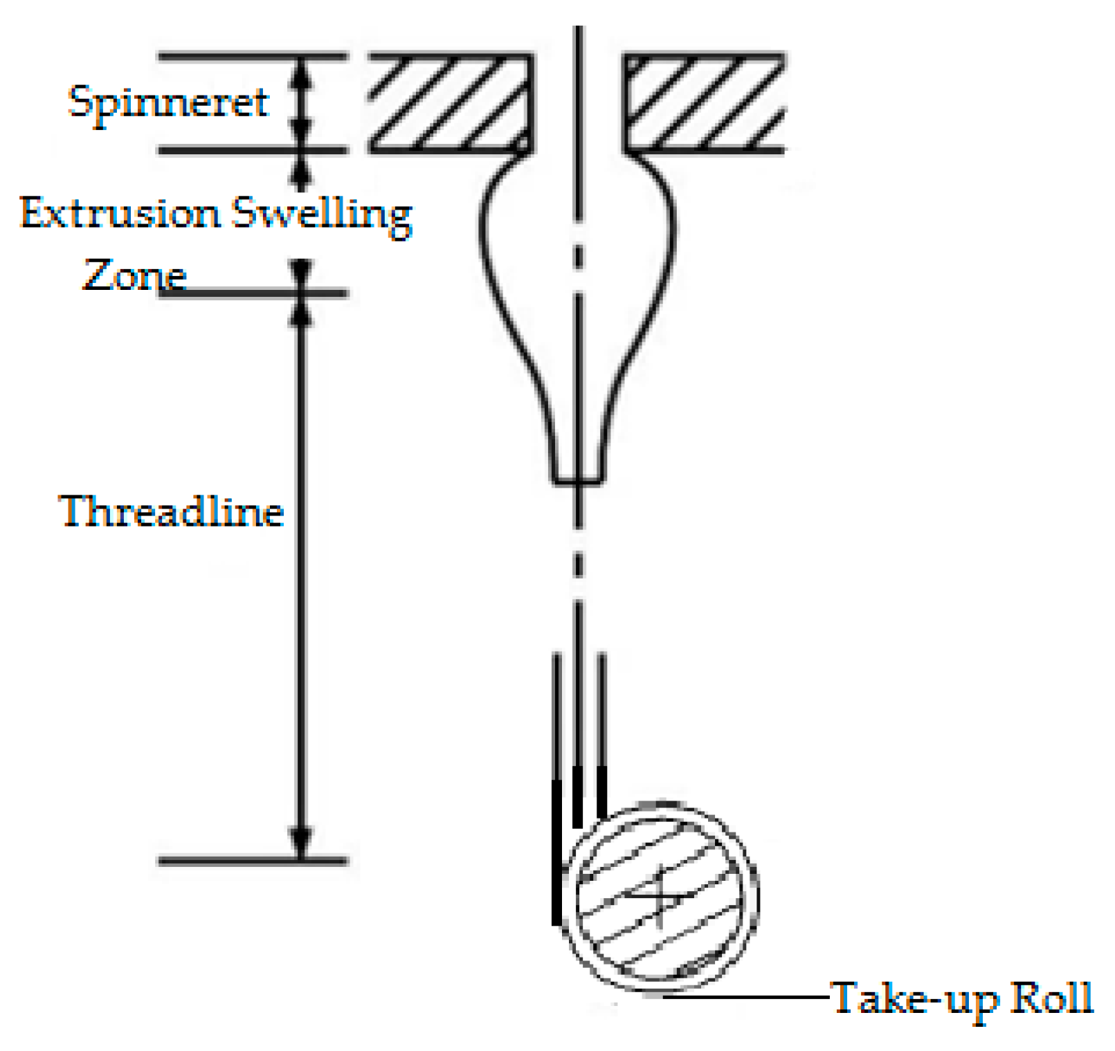 Polymers 16 00228 g001