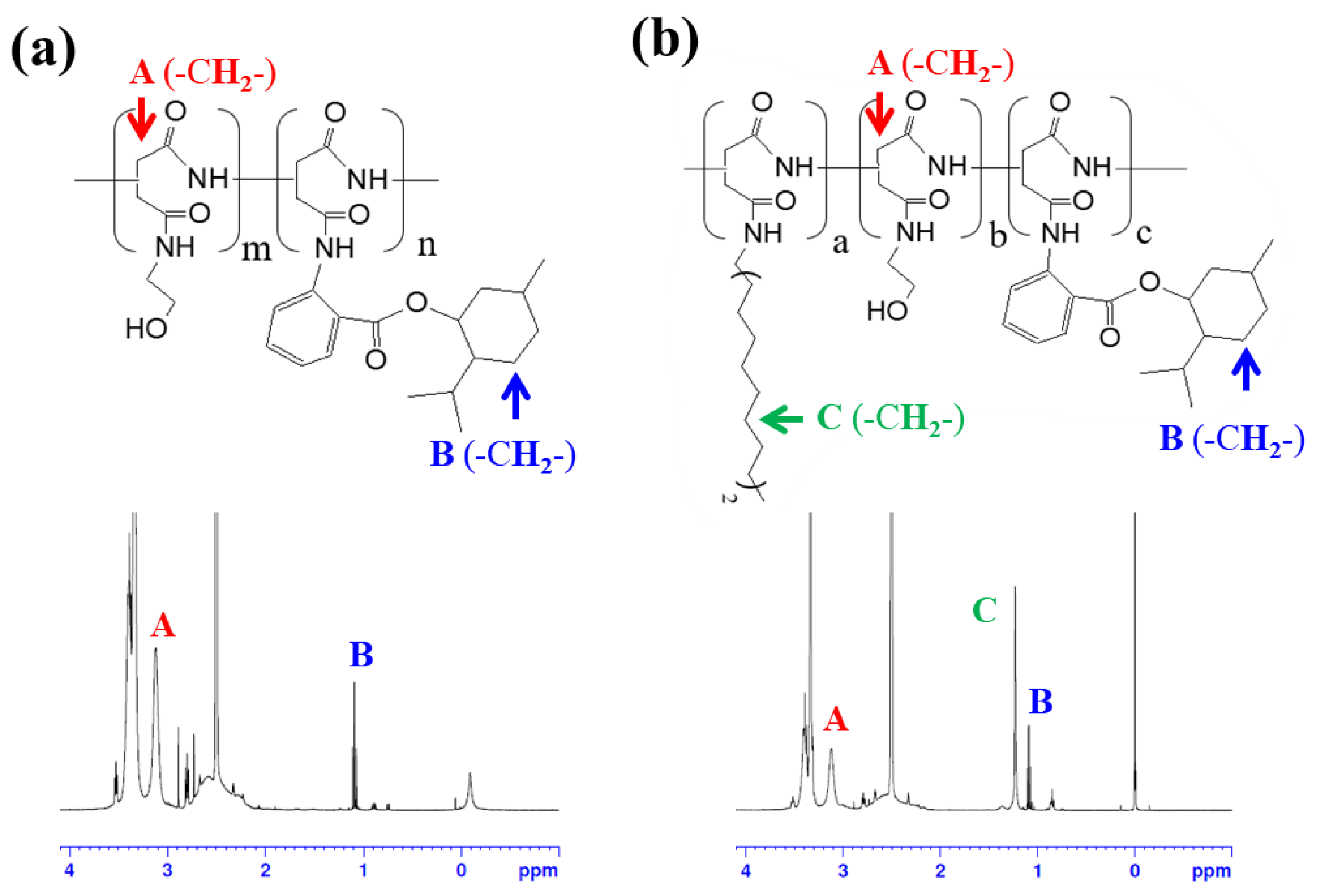 Polymers 16 00234 g002