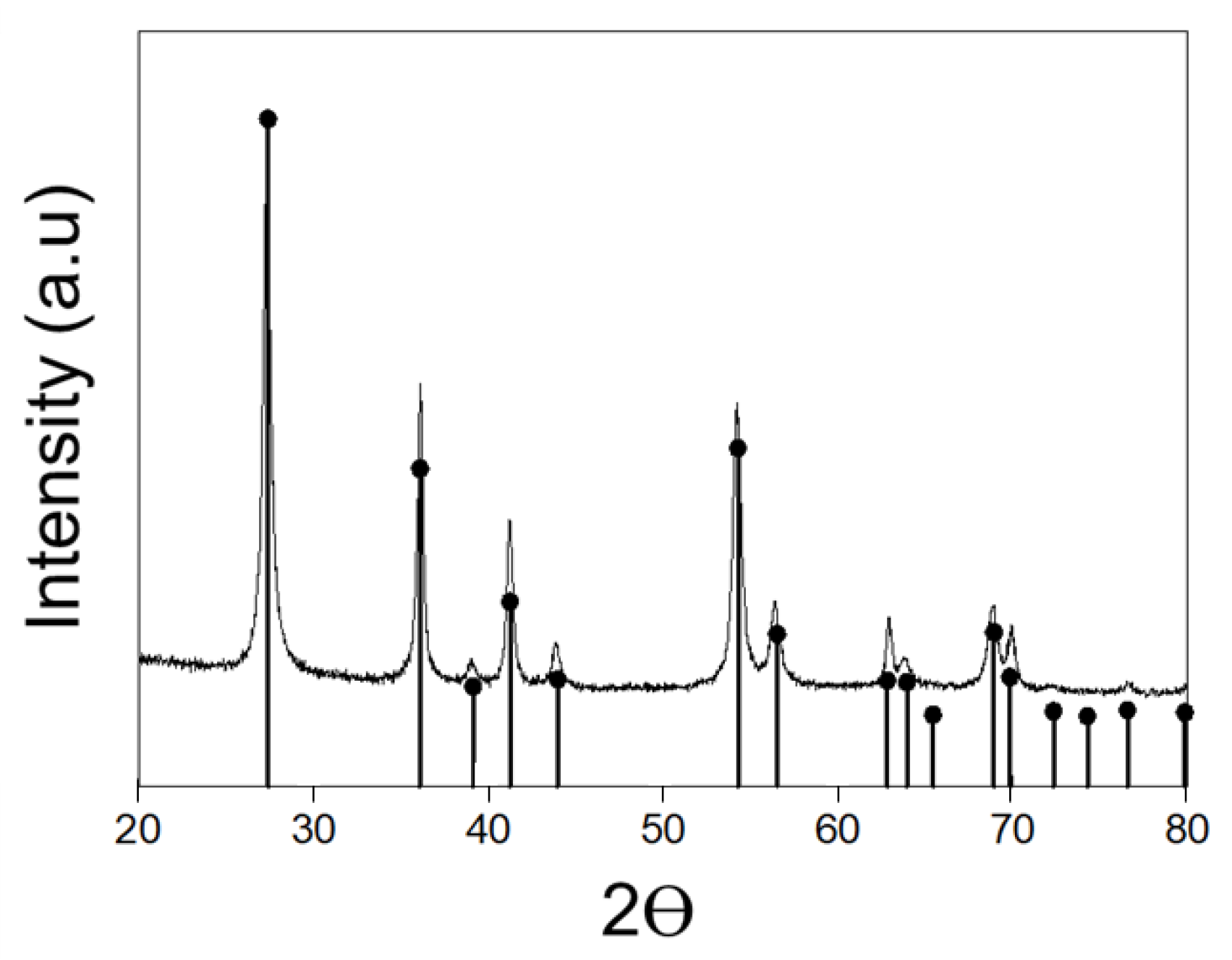 Polymers 16 00234 g006
