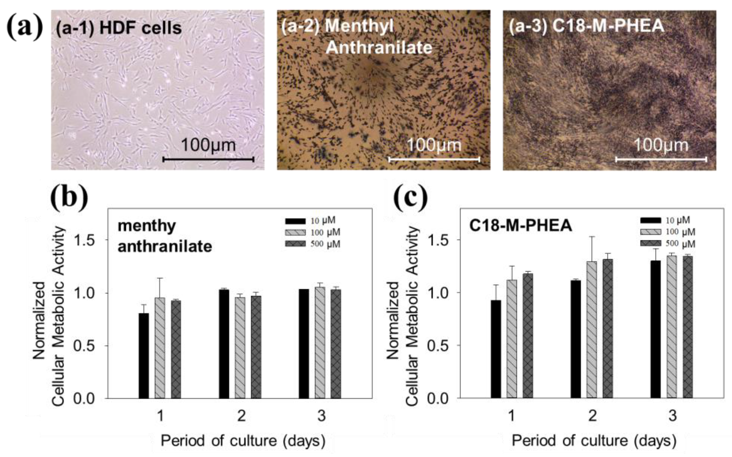 Polymers 16 00234 g007