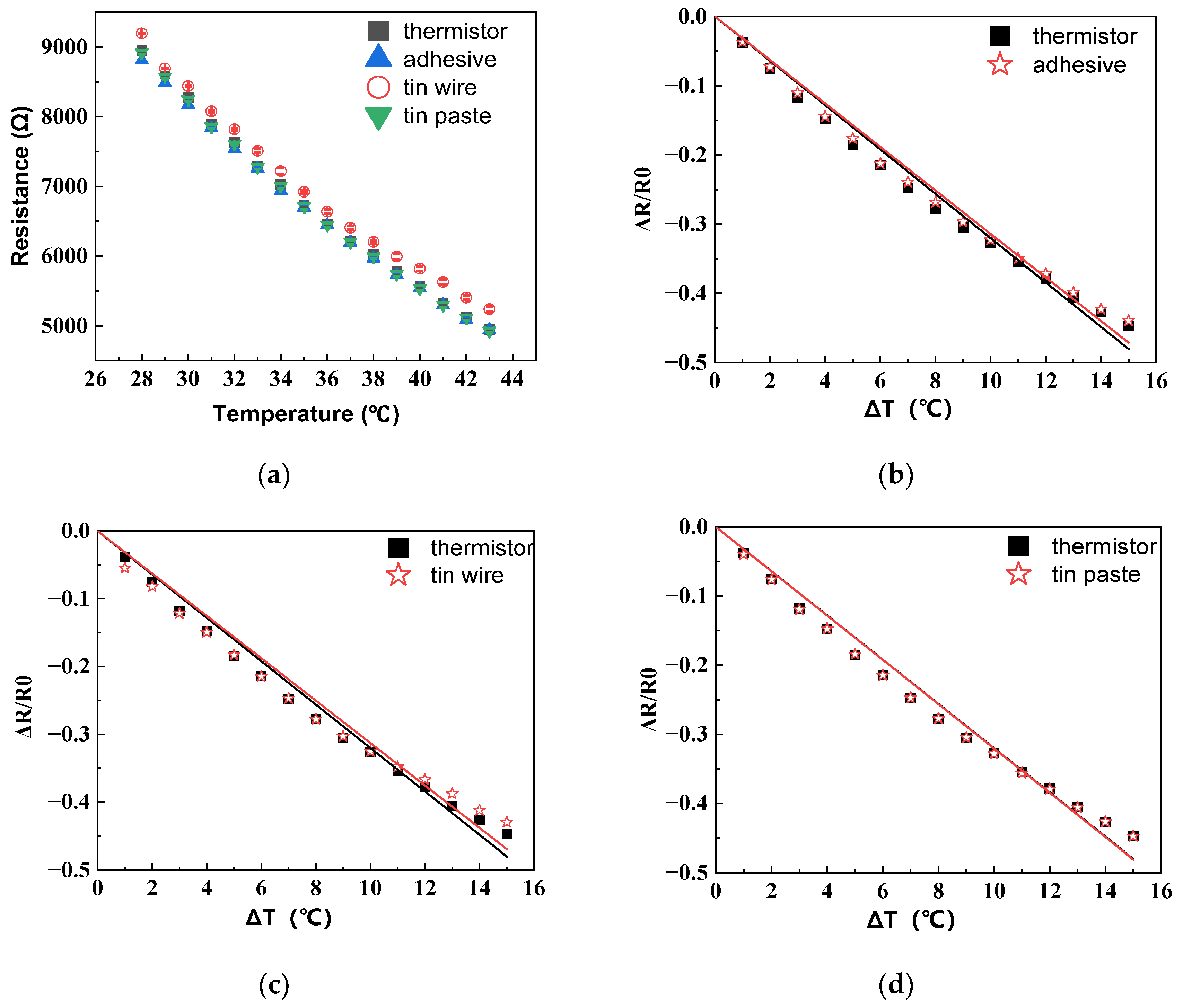 Polymers 16 00243 g006