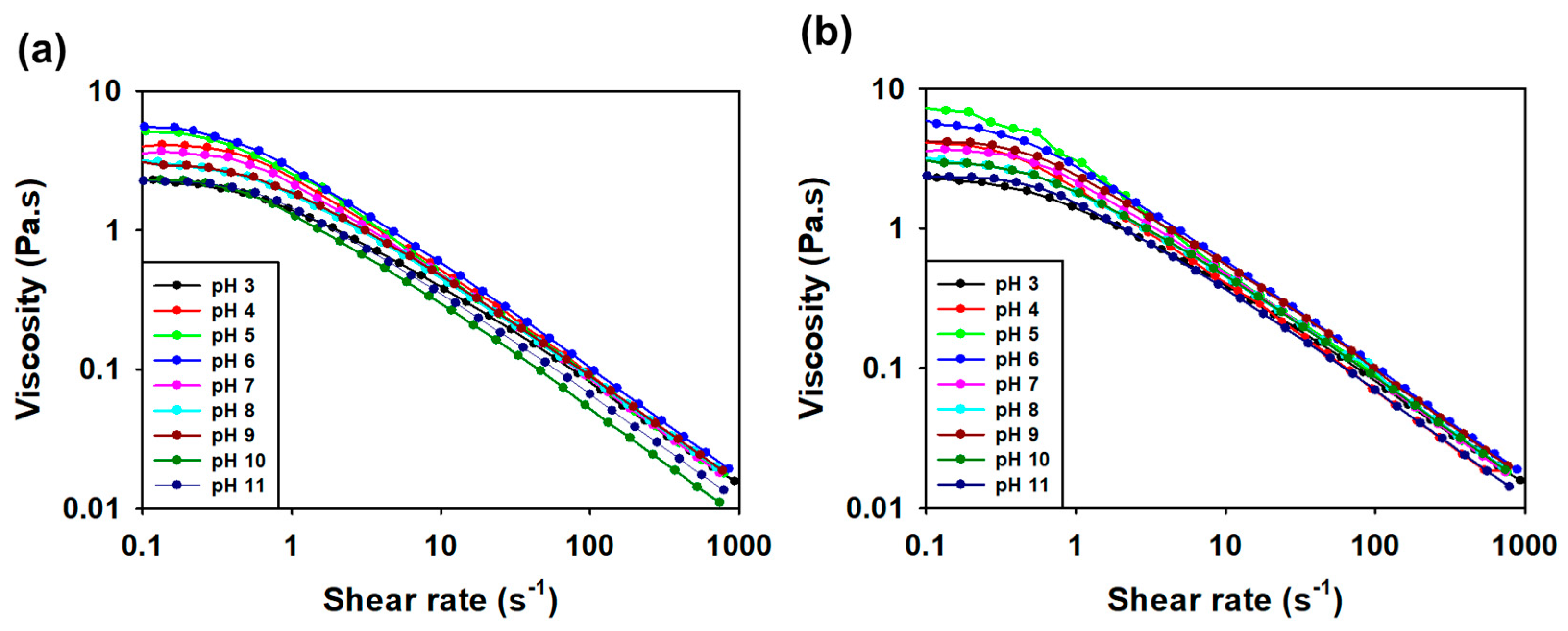 Polymers 16 00244 g010