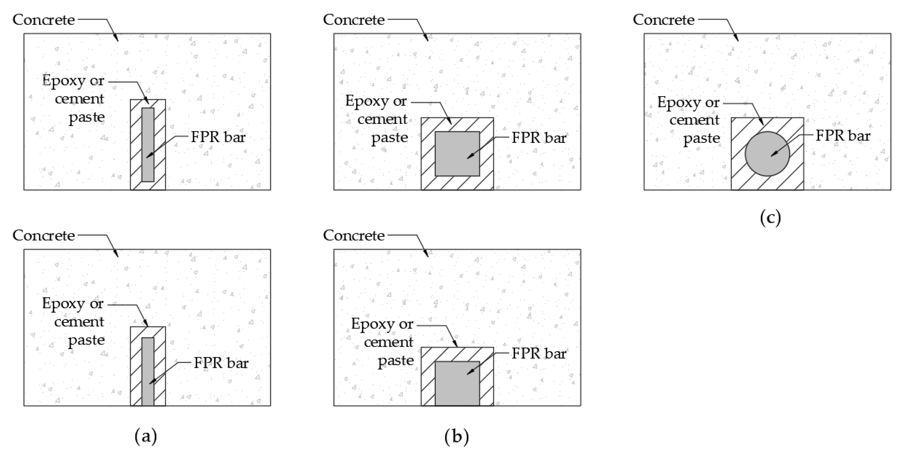 Polymers 16 00250 g001