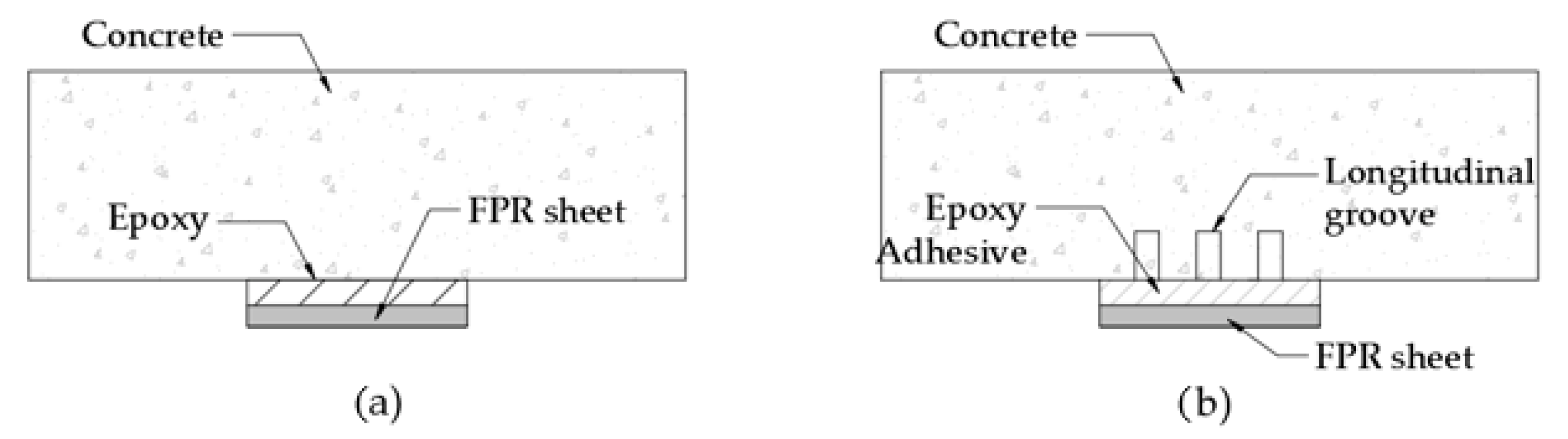 Polymers 16 00250 g002