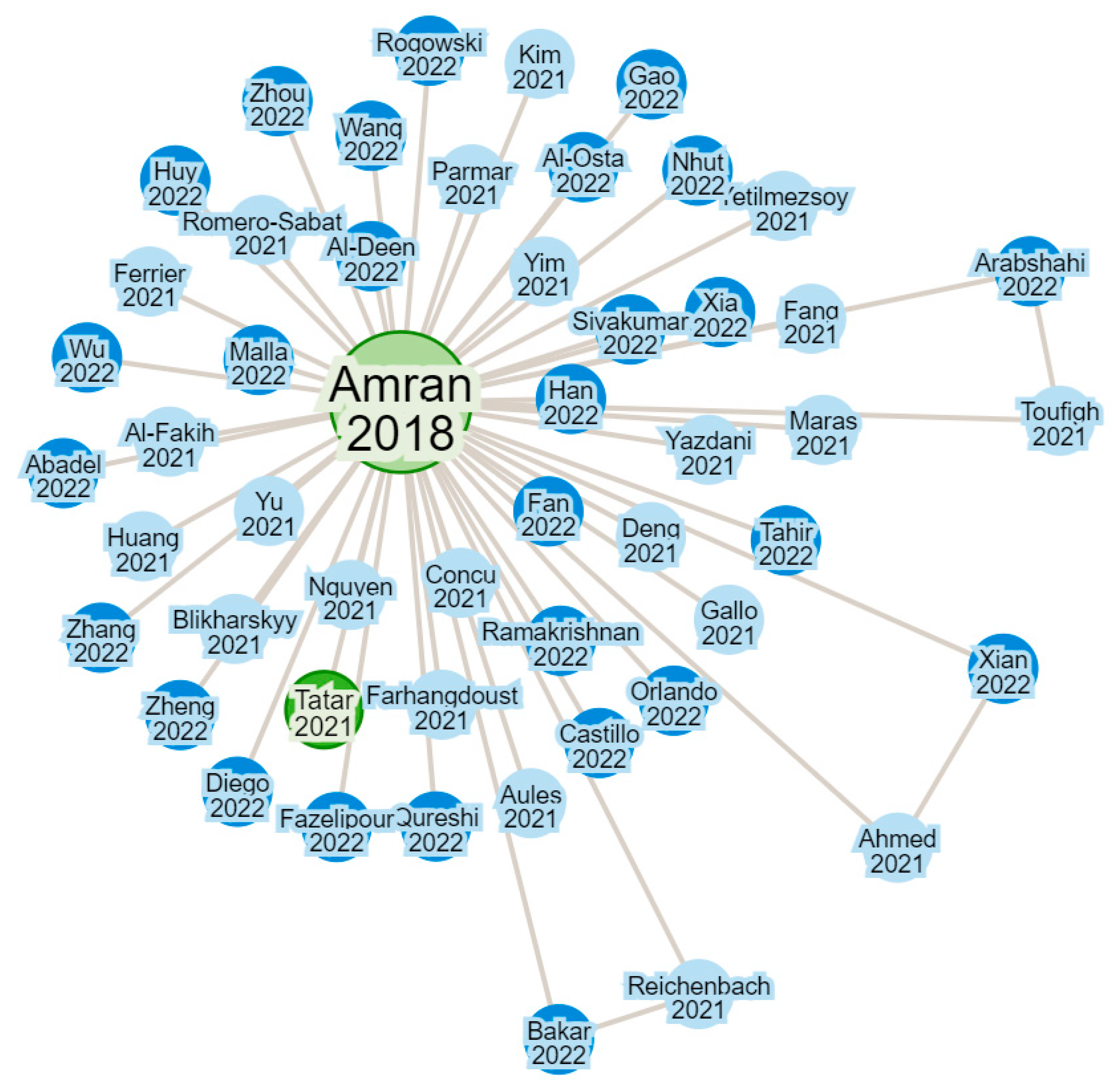 Polymers 16 00250 g003