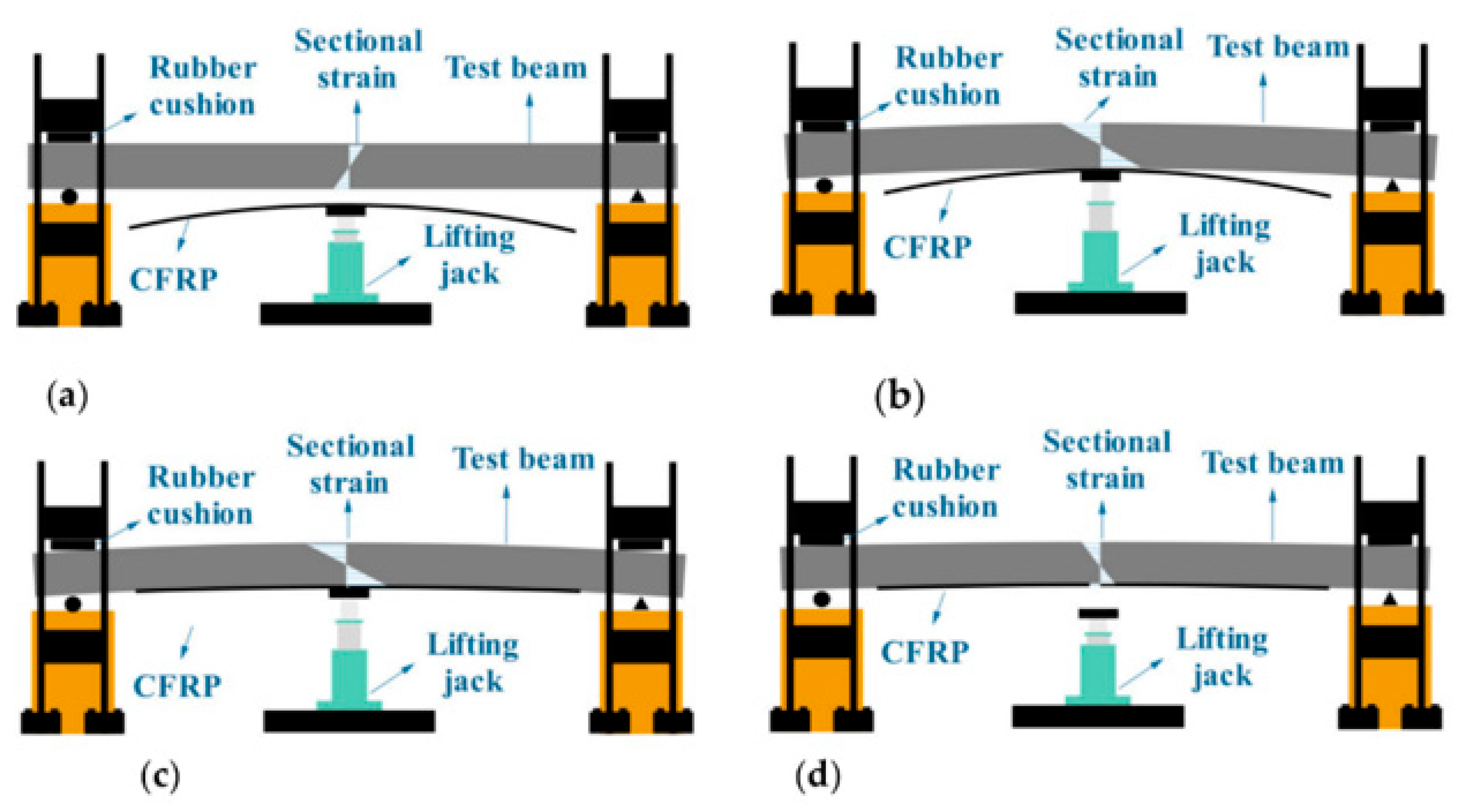 Polymers 16 00250 g012