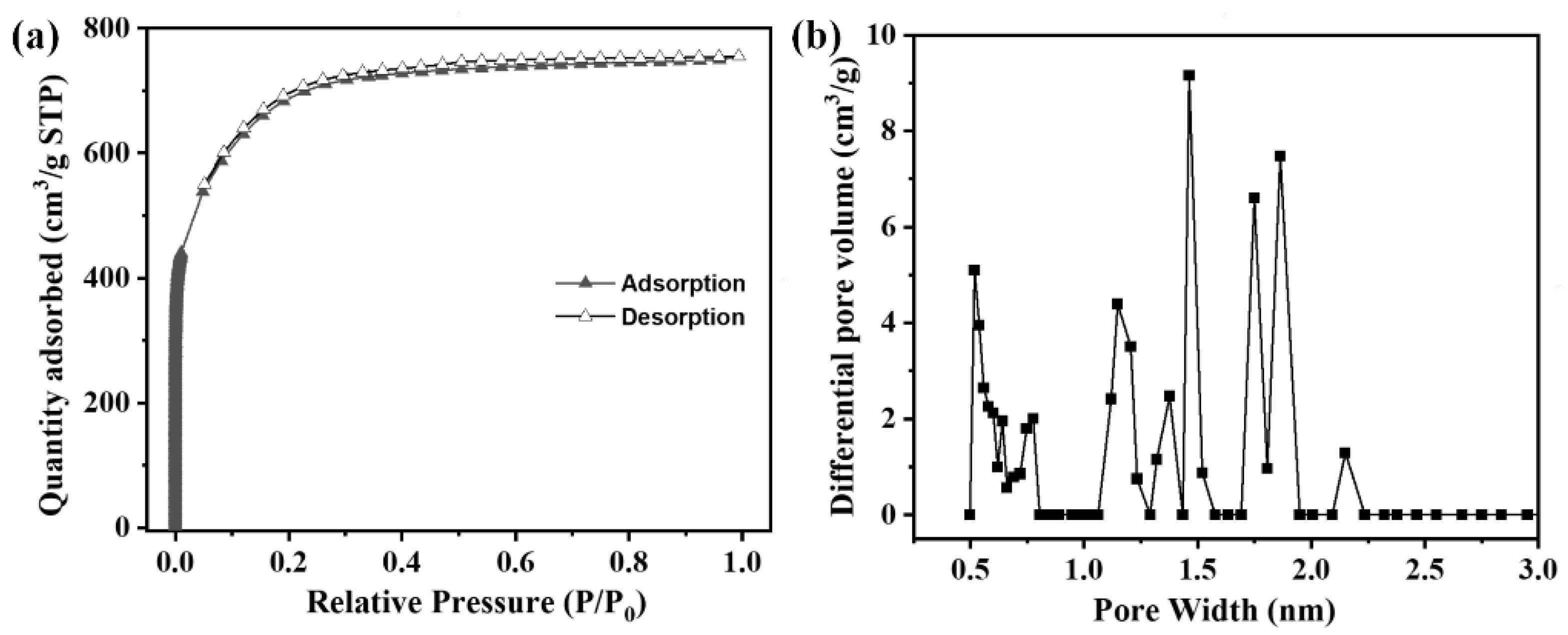 Polymers 16 00252 g005