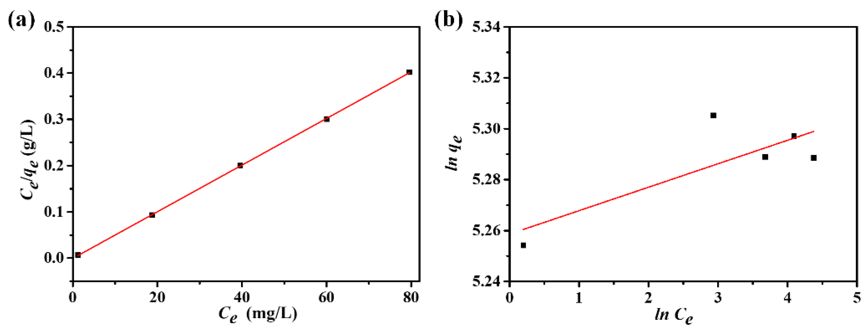 Polymers 16 00252 g008