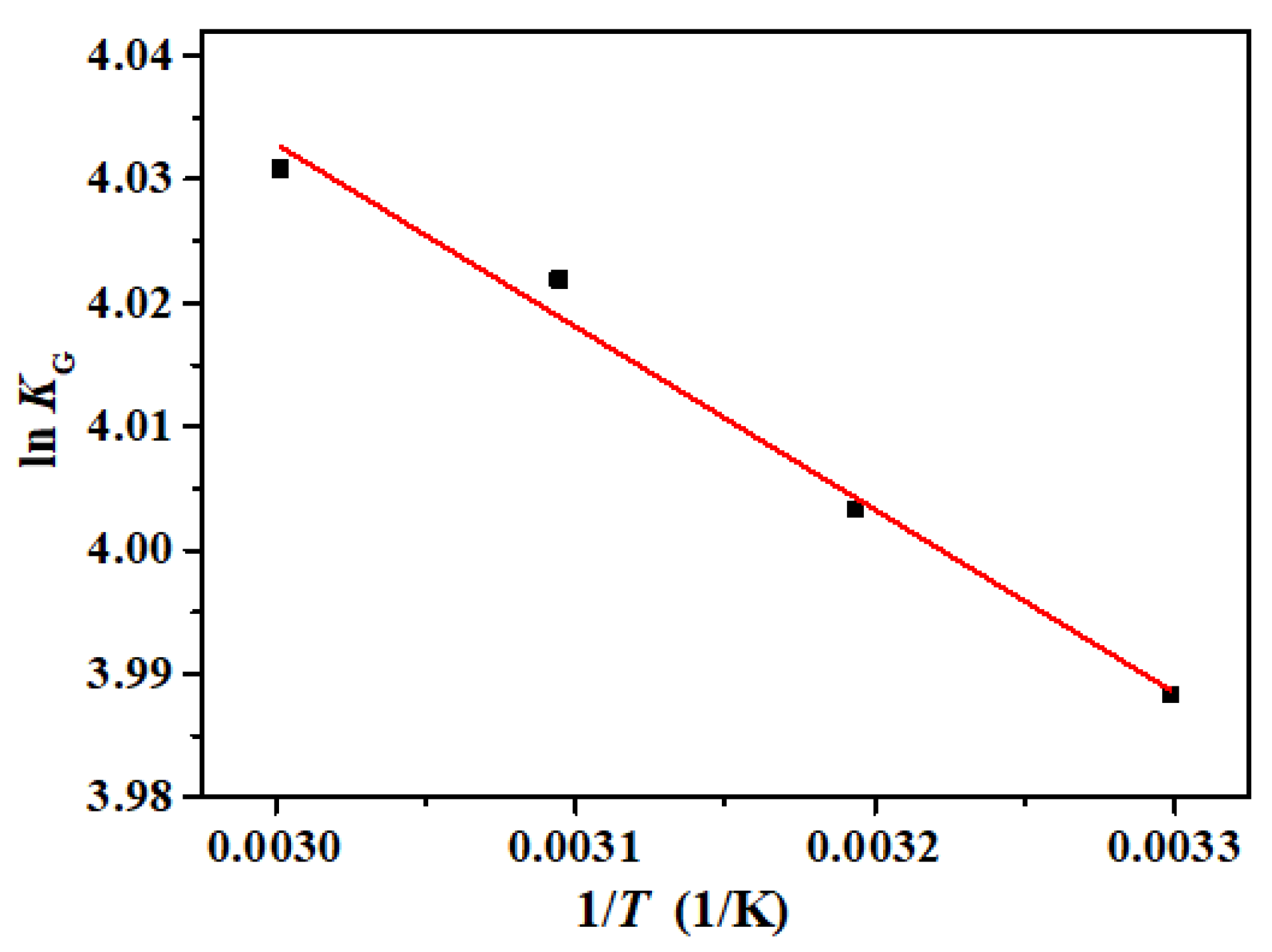 Polymers 16 00252 g009