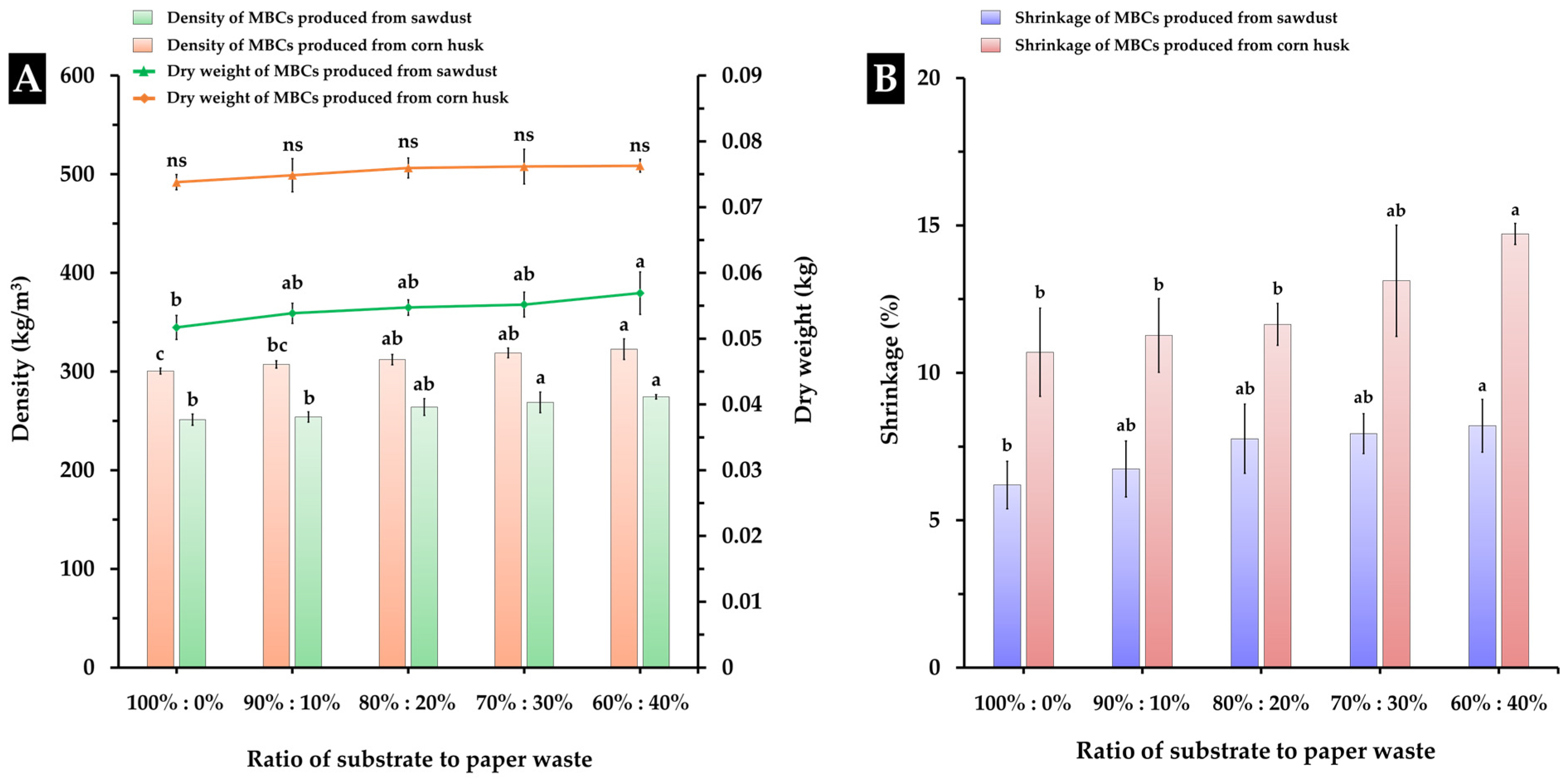 Polymers 16 00262 g001