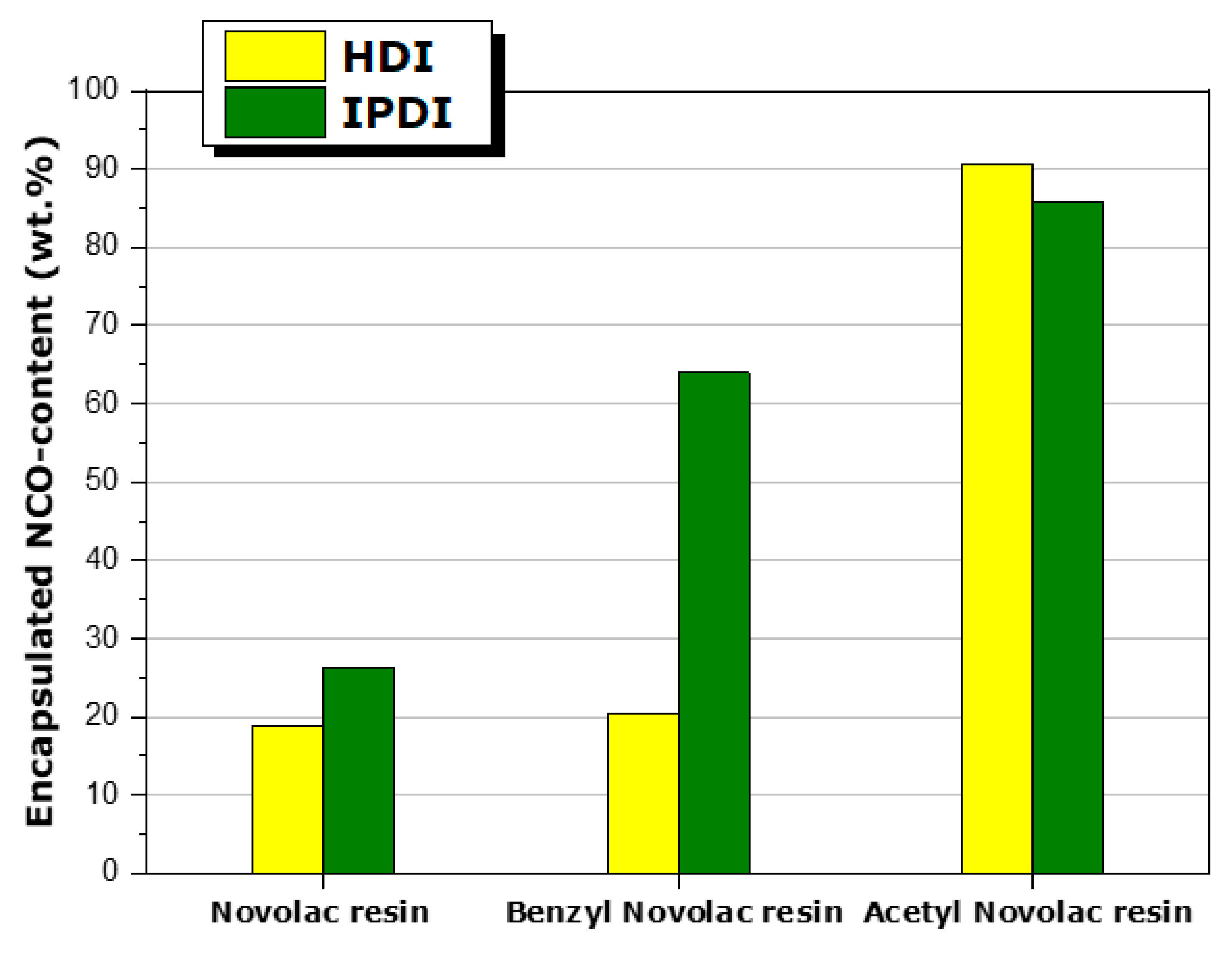 Polymers 16 00270 g008