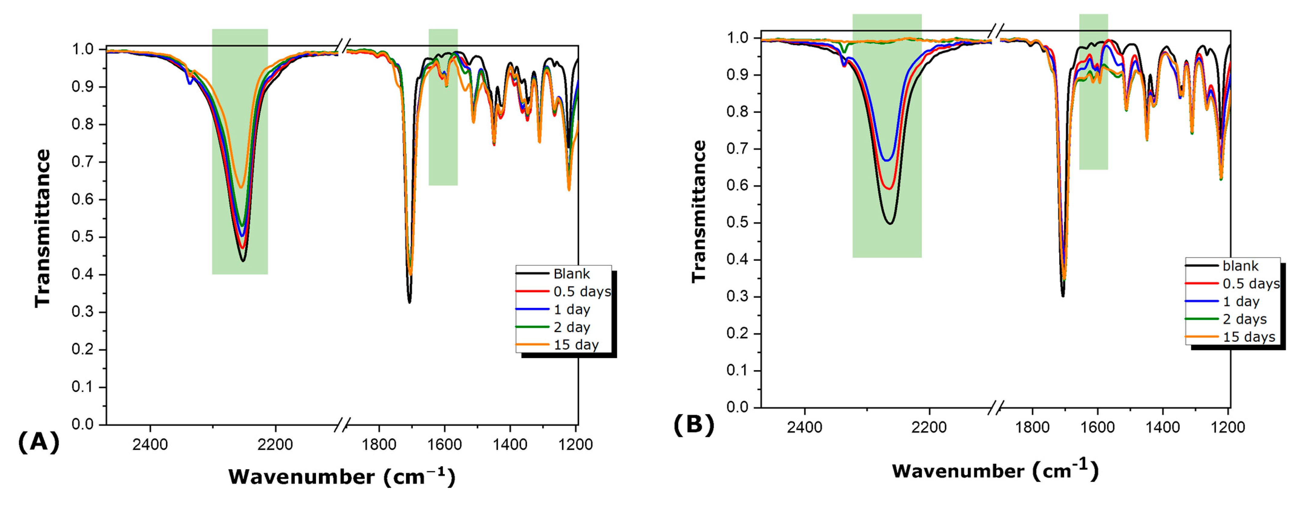 Polymers 16 00270 g010