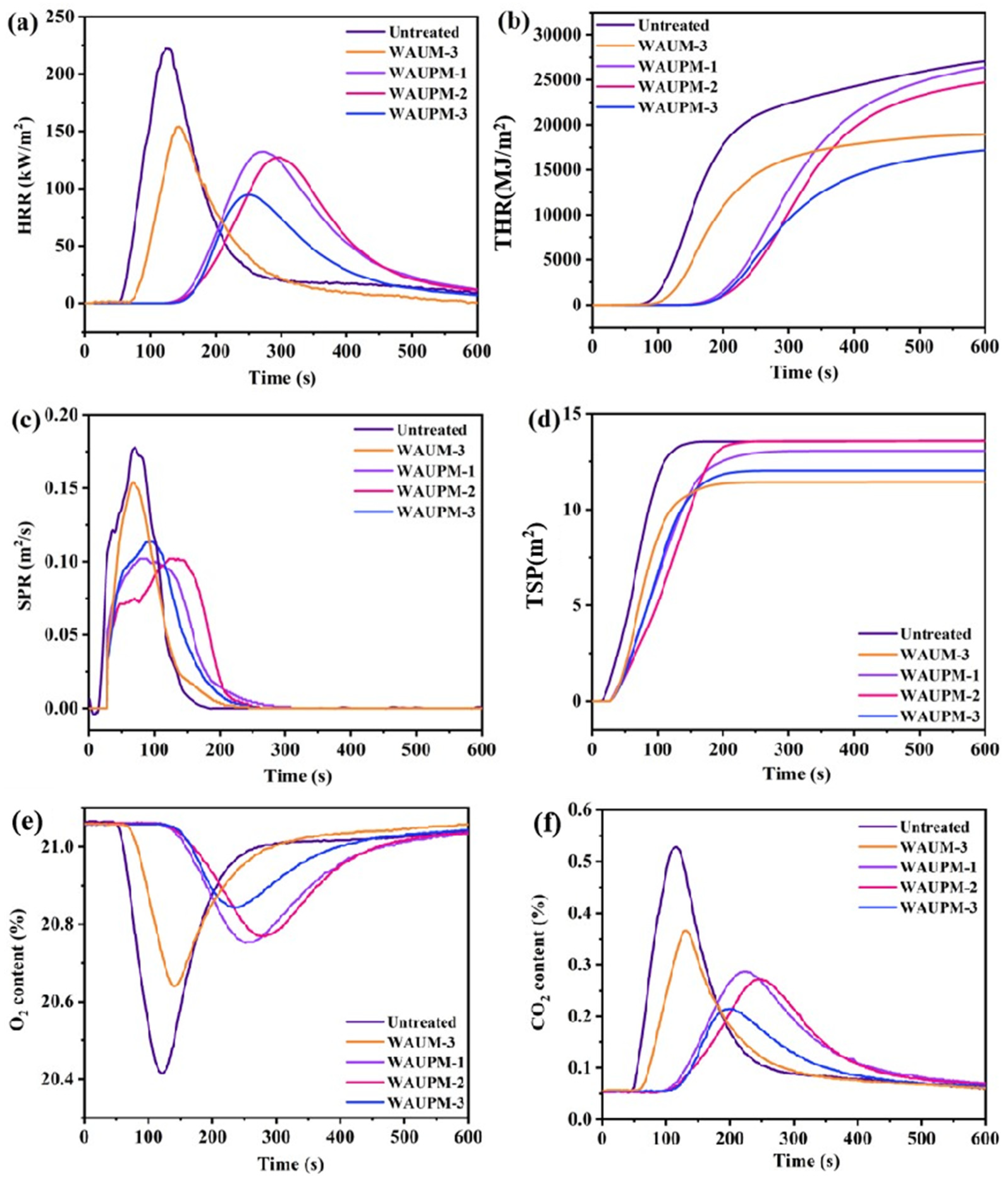 Polymers 16 00275 g007