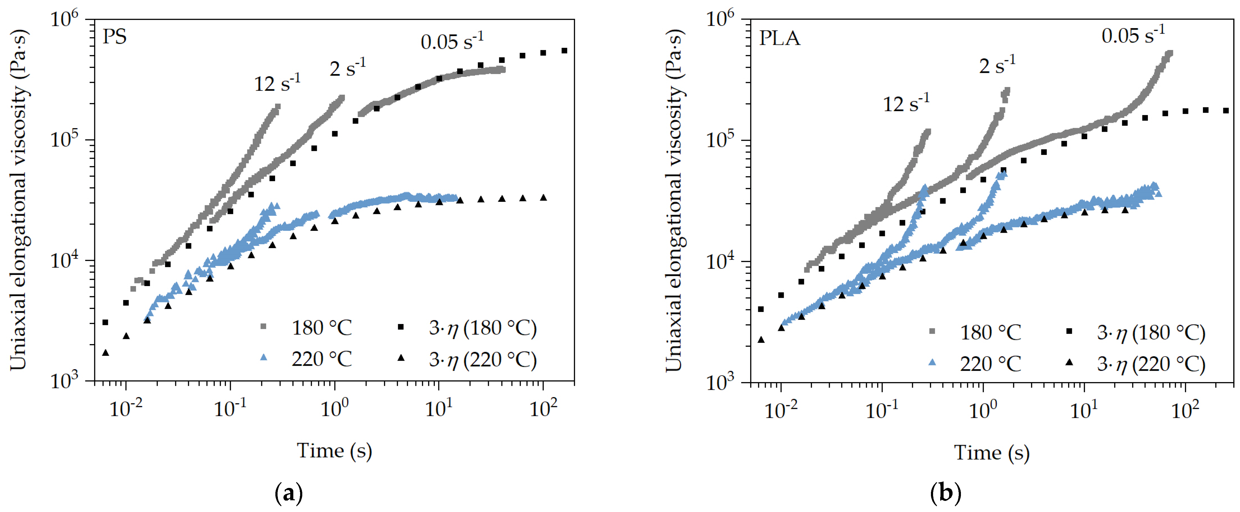 Polymers 16 00277 g004