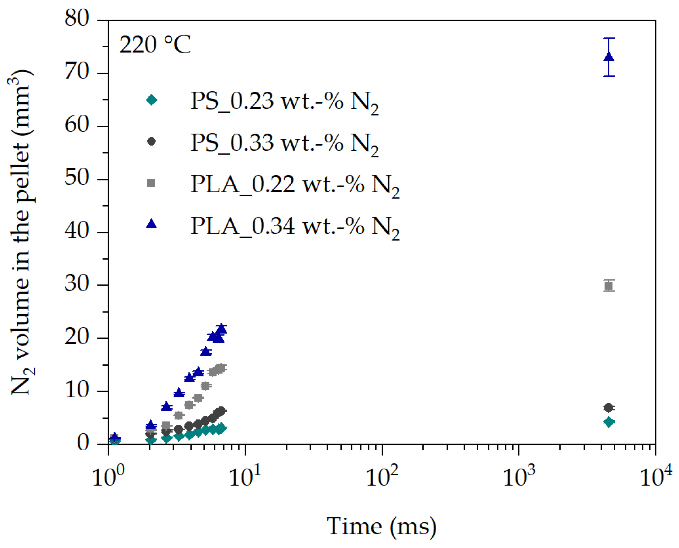 Polymers 16 00277 g010