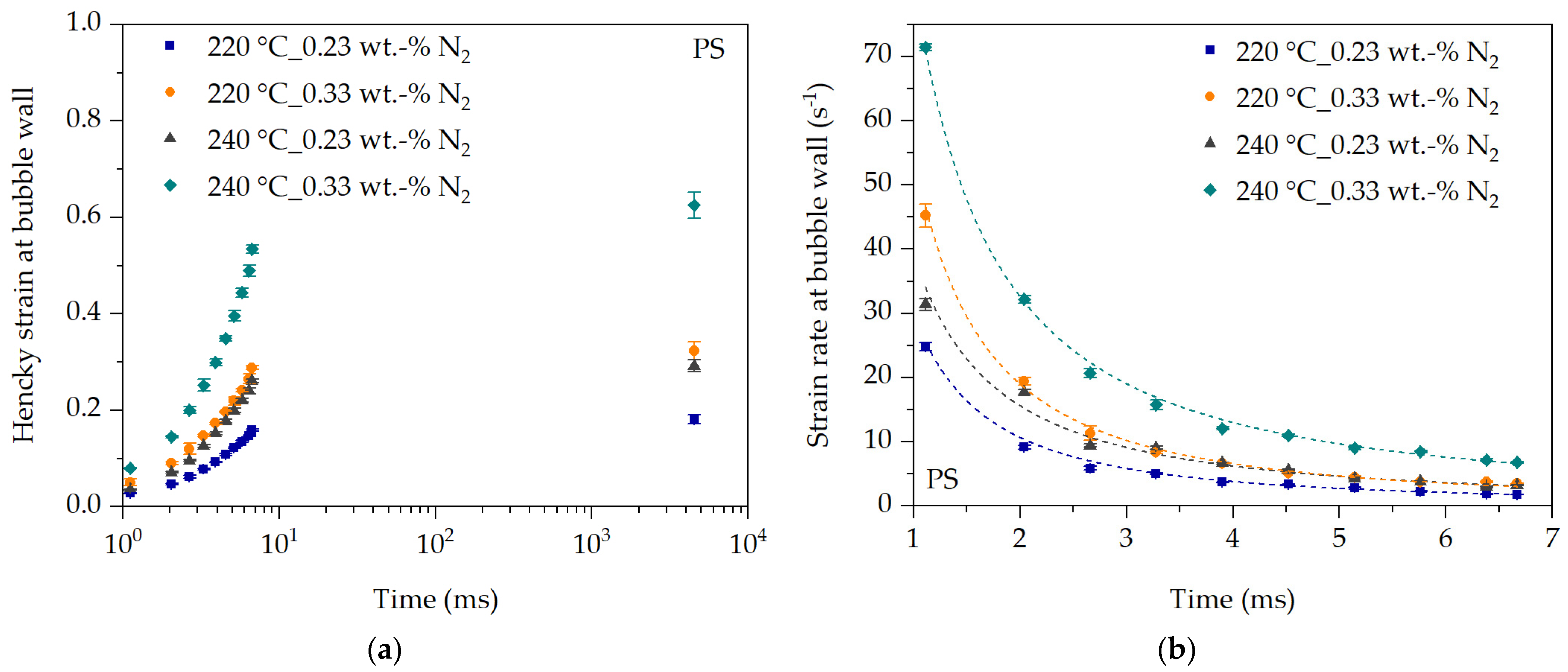 Polymers 16 00277 g011