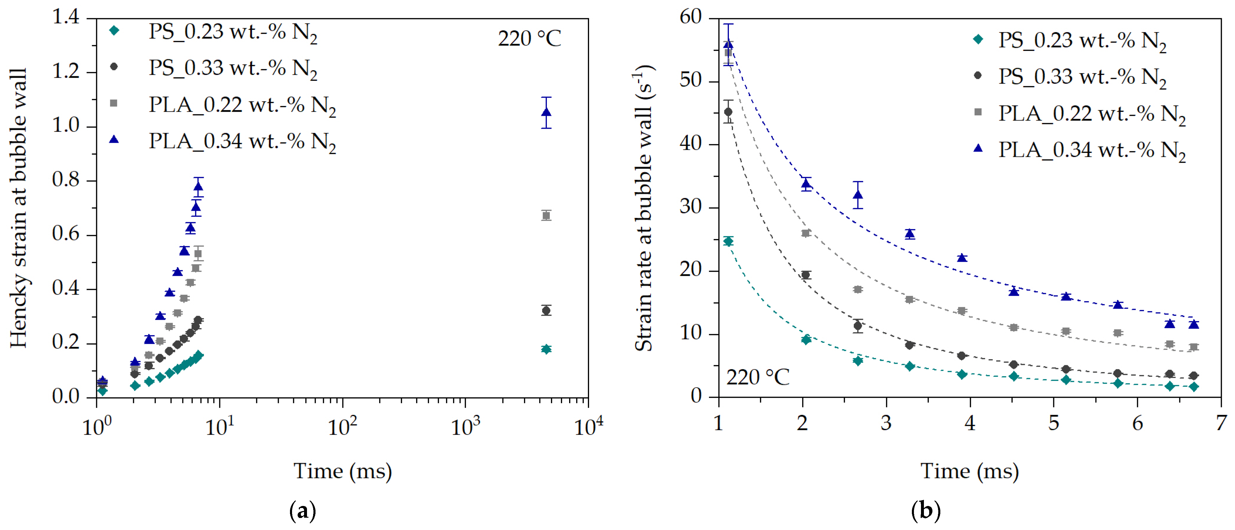 Polymers 16 00277 g012