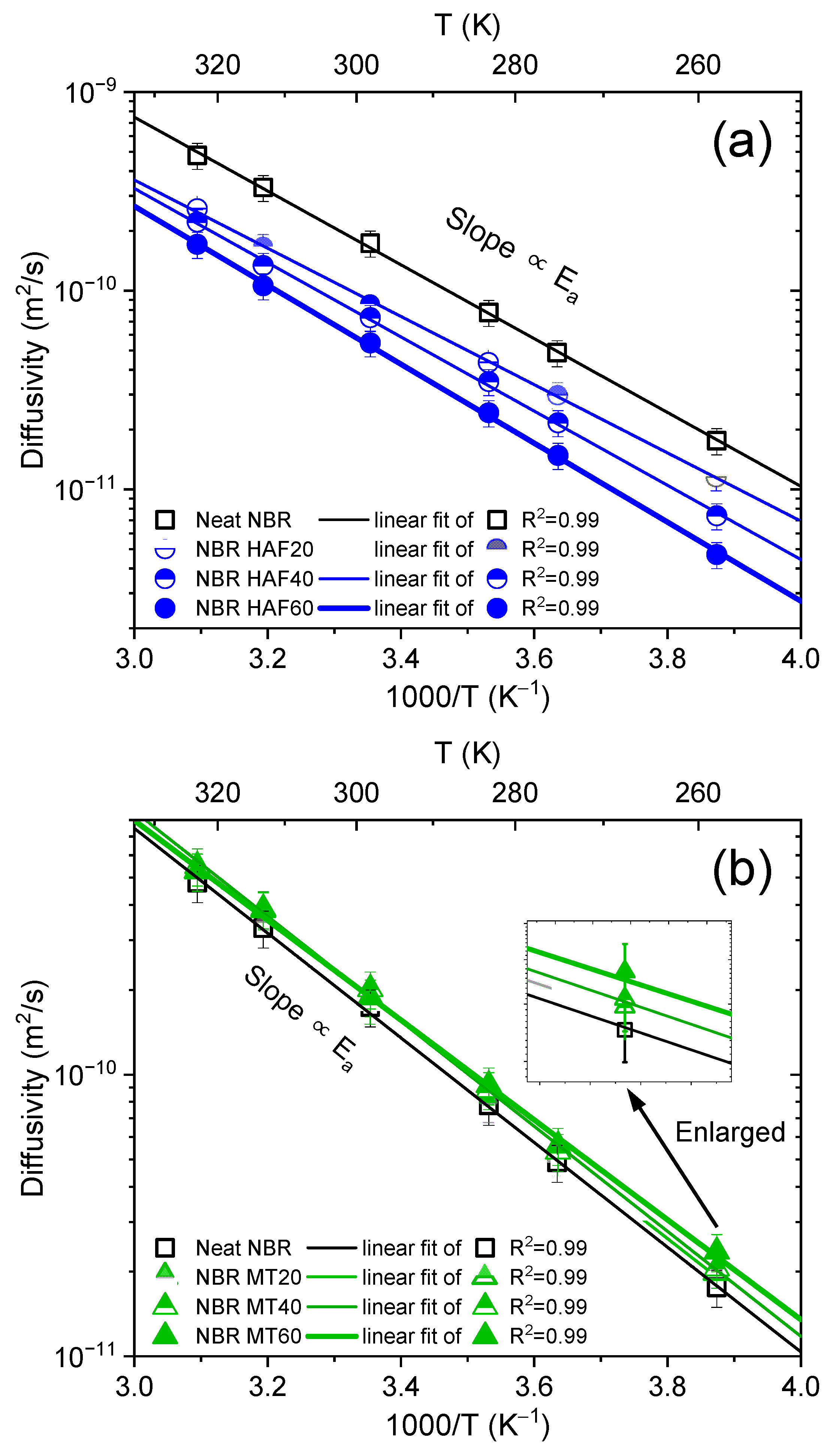 Polymers 16 00280 g005a