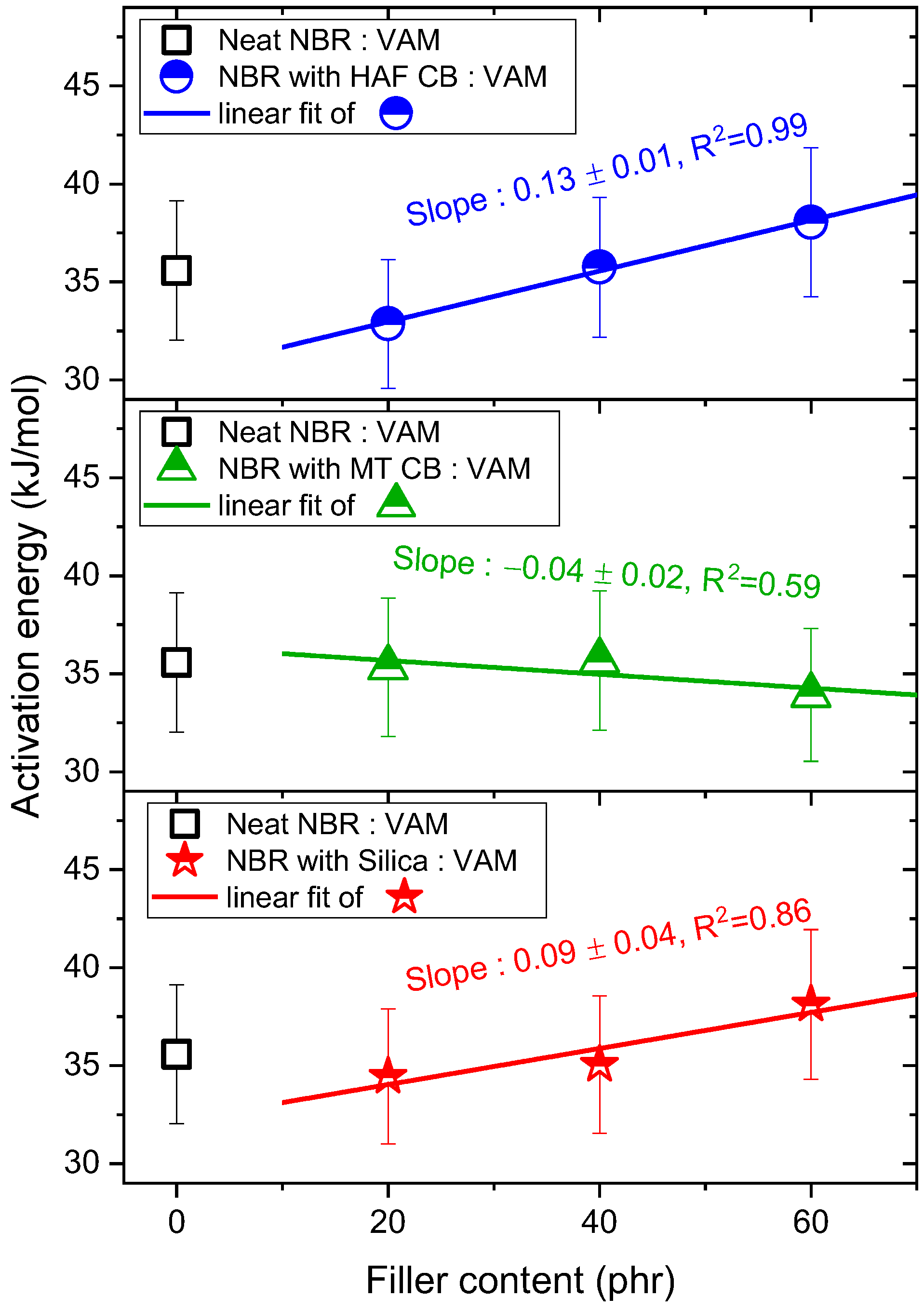 Polymers 16 00280 g006