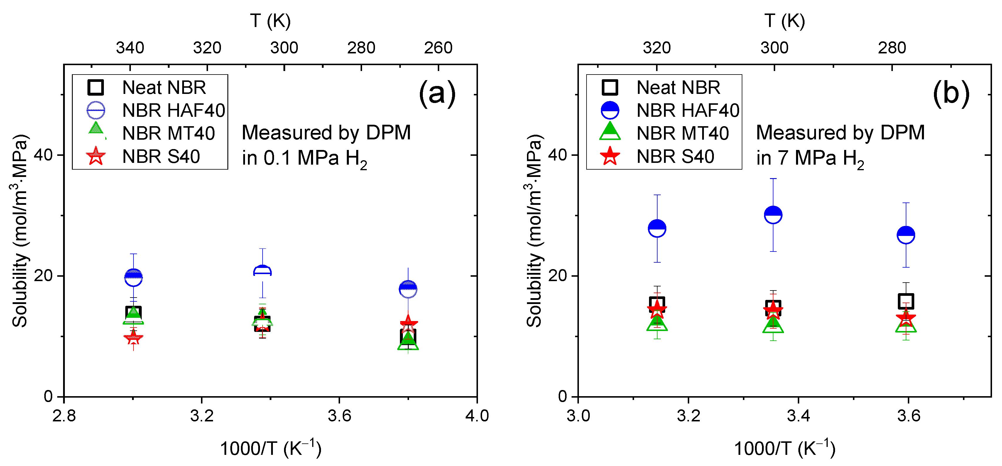 Polymers 16 00280 g009