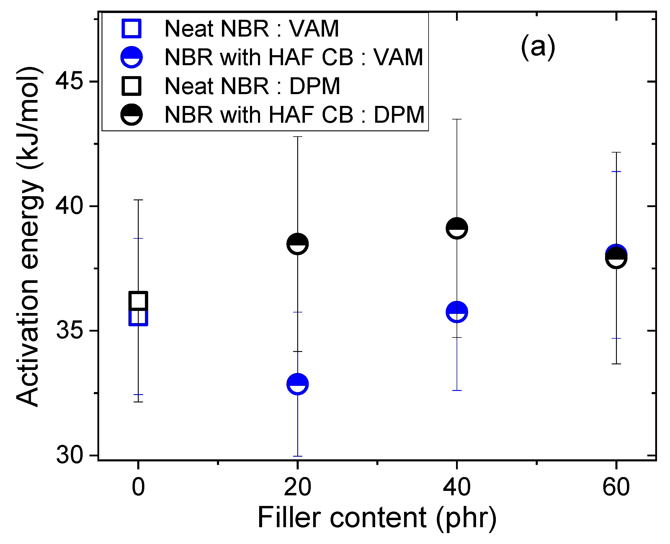 Polymers 16 00280 g010a
