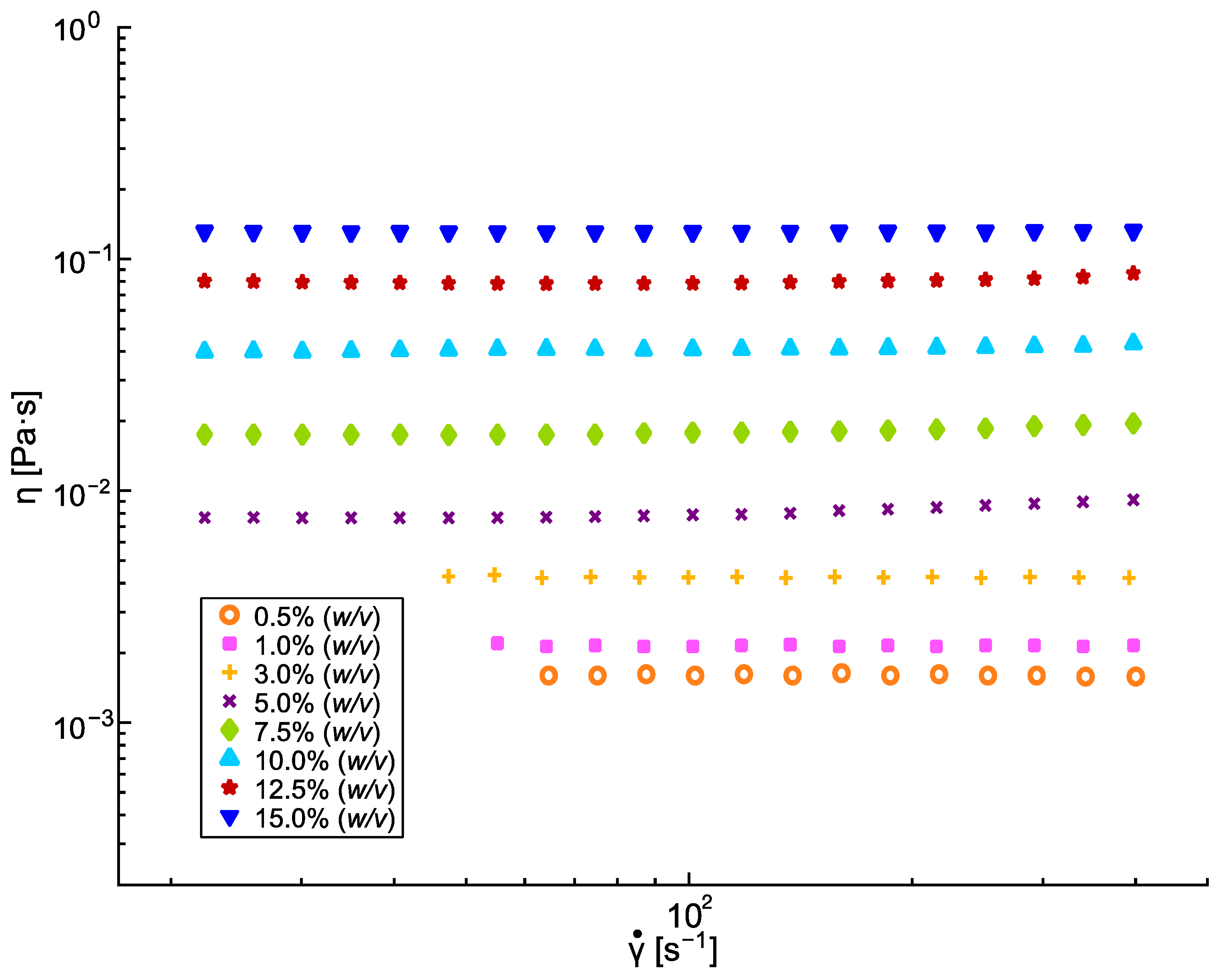 Polymers 16 00284 g002 Polymers 16 00284 g002