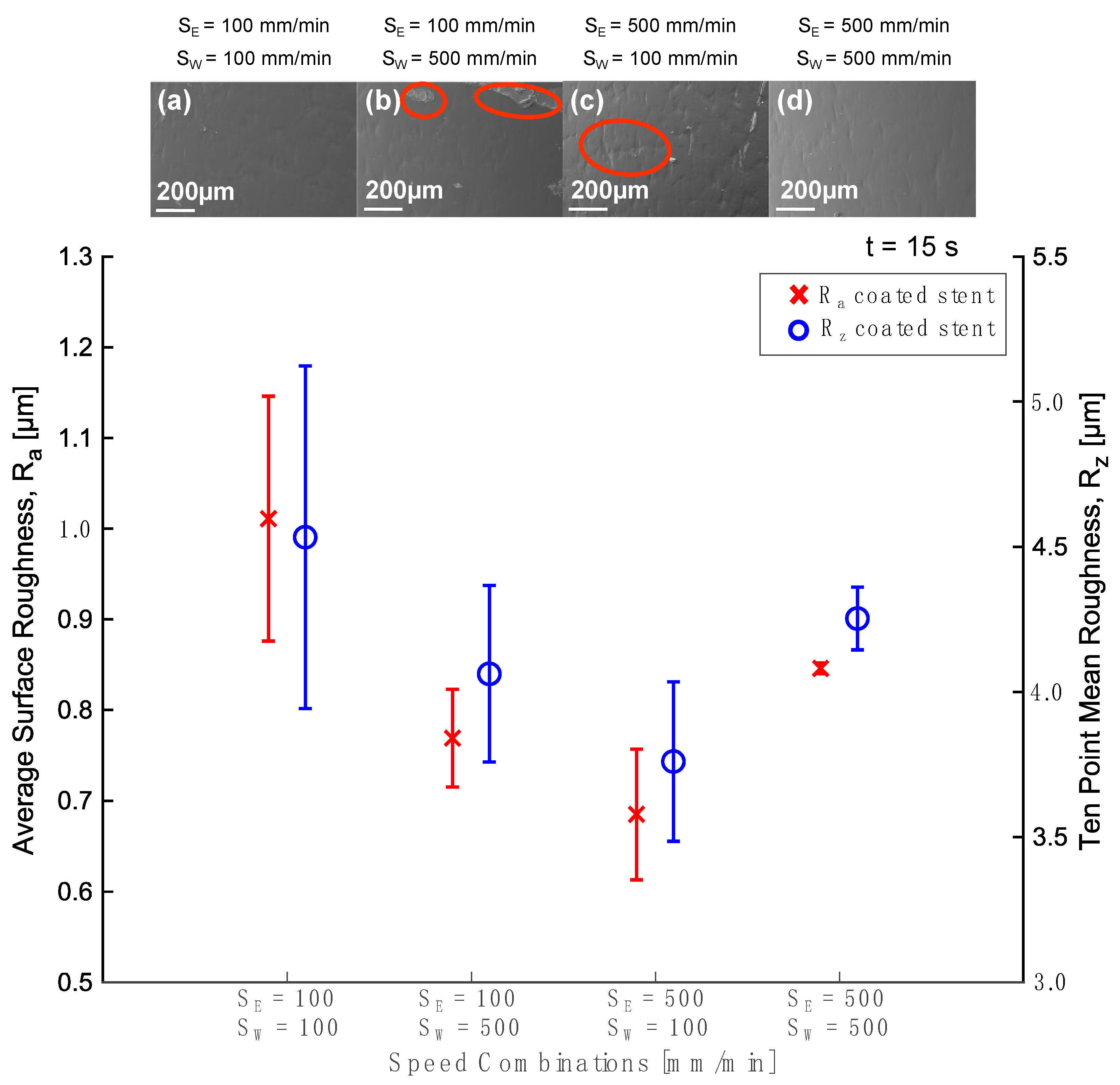 Polymers 16 00284 g006 Polymers 16 00284 g006