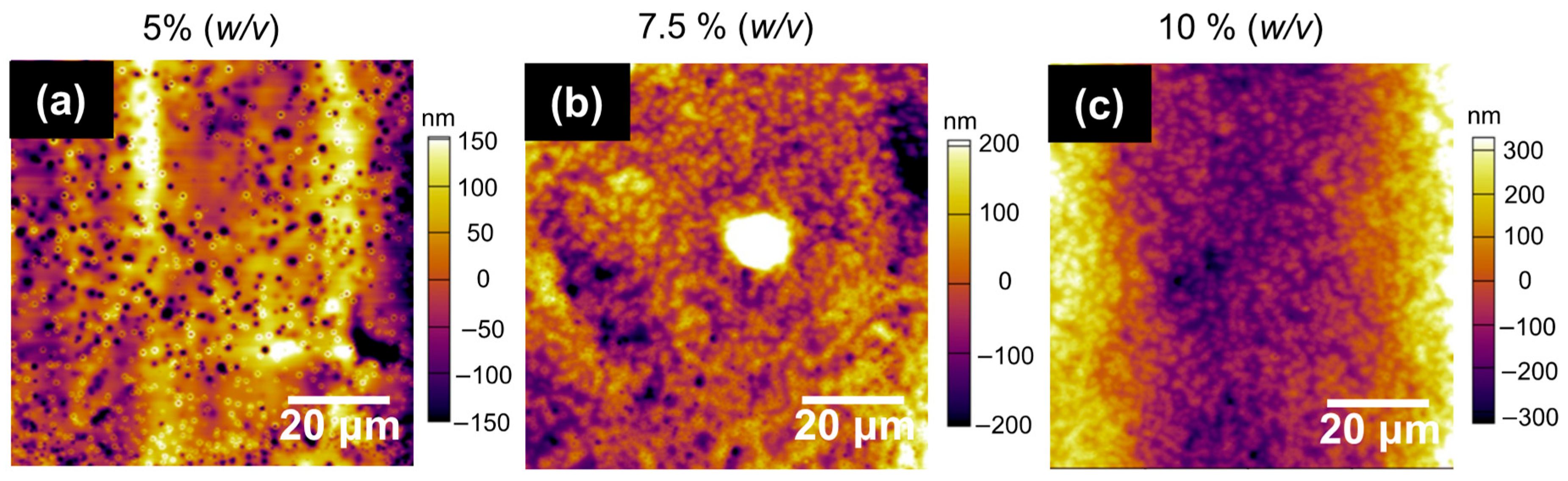 Polymers 16 00284 g010 Polymers 16 00284 g010