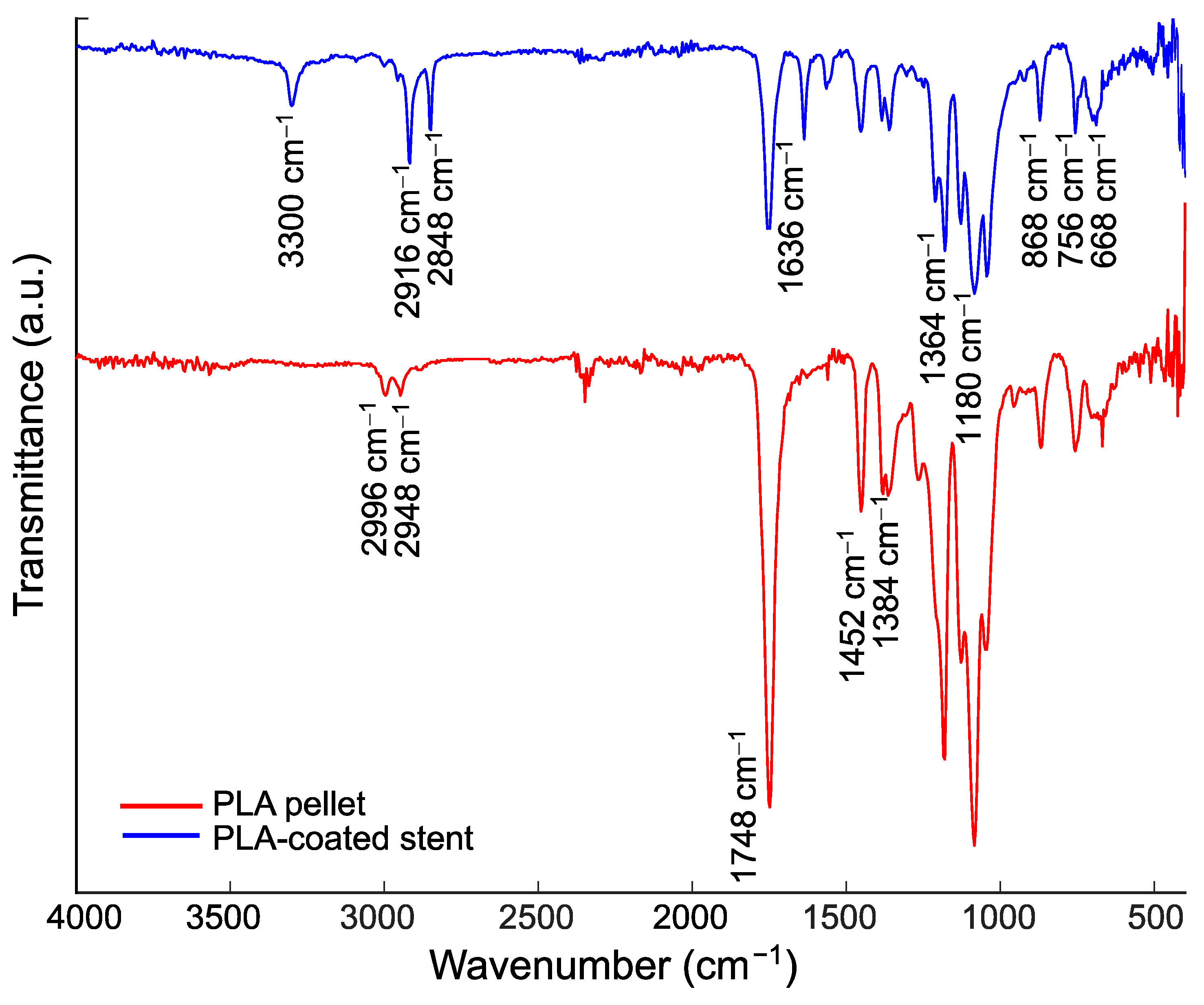 Polymers 16 00284 g011 Polymers 16 00284 g011