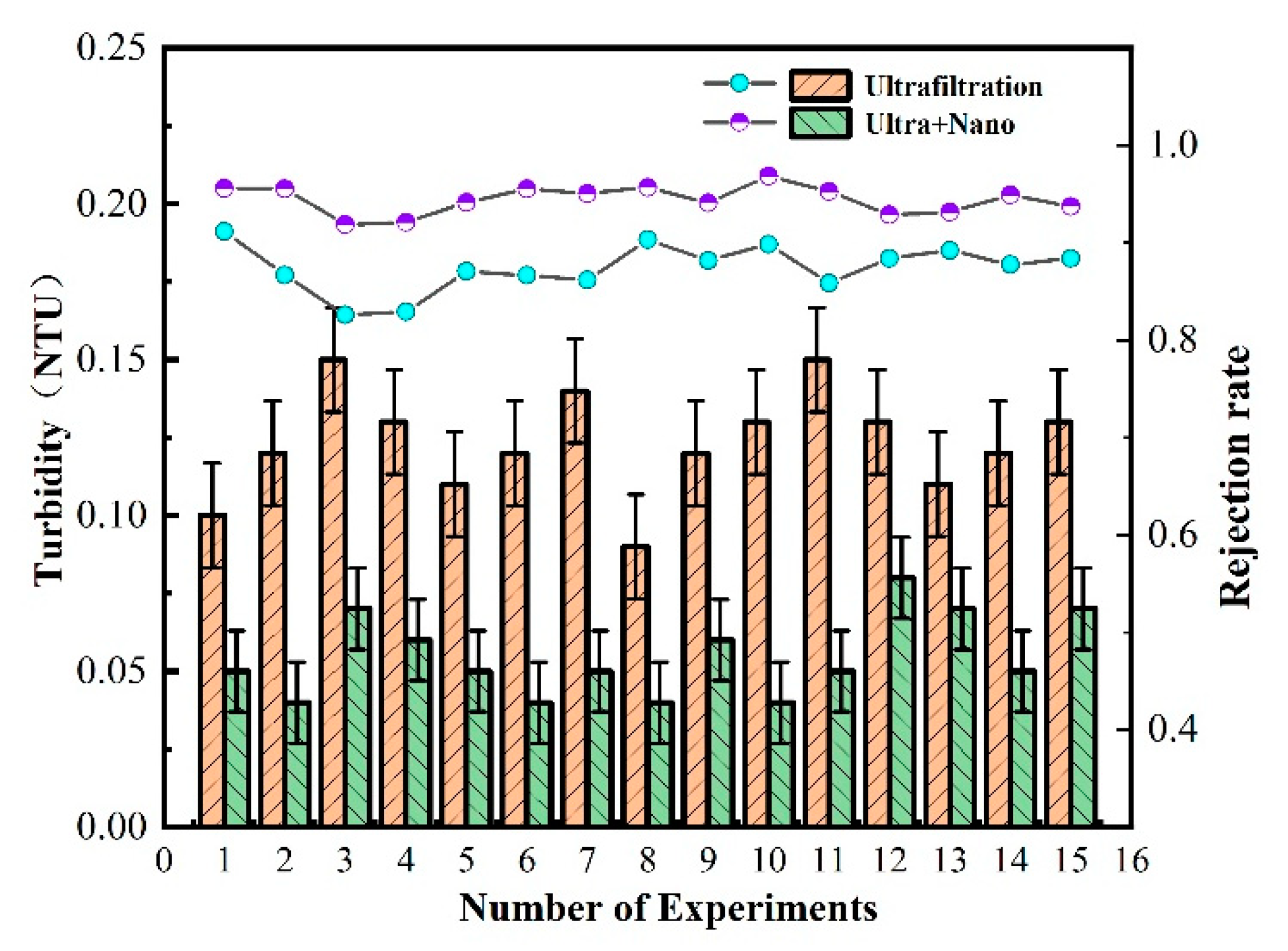 Polymers 16 00285 g004