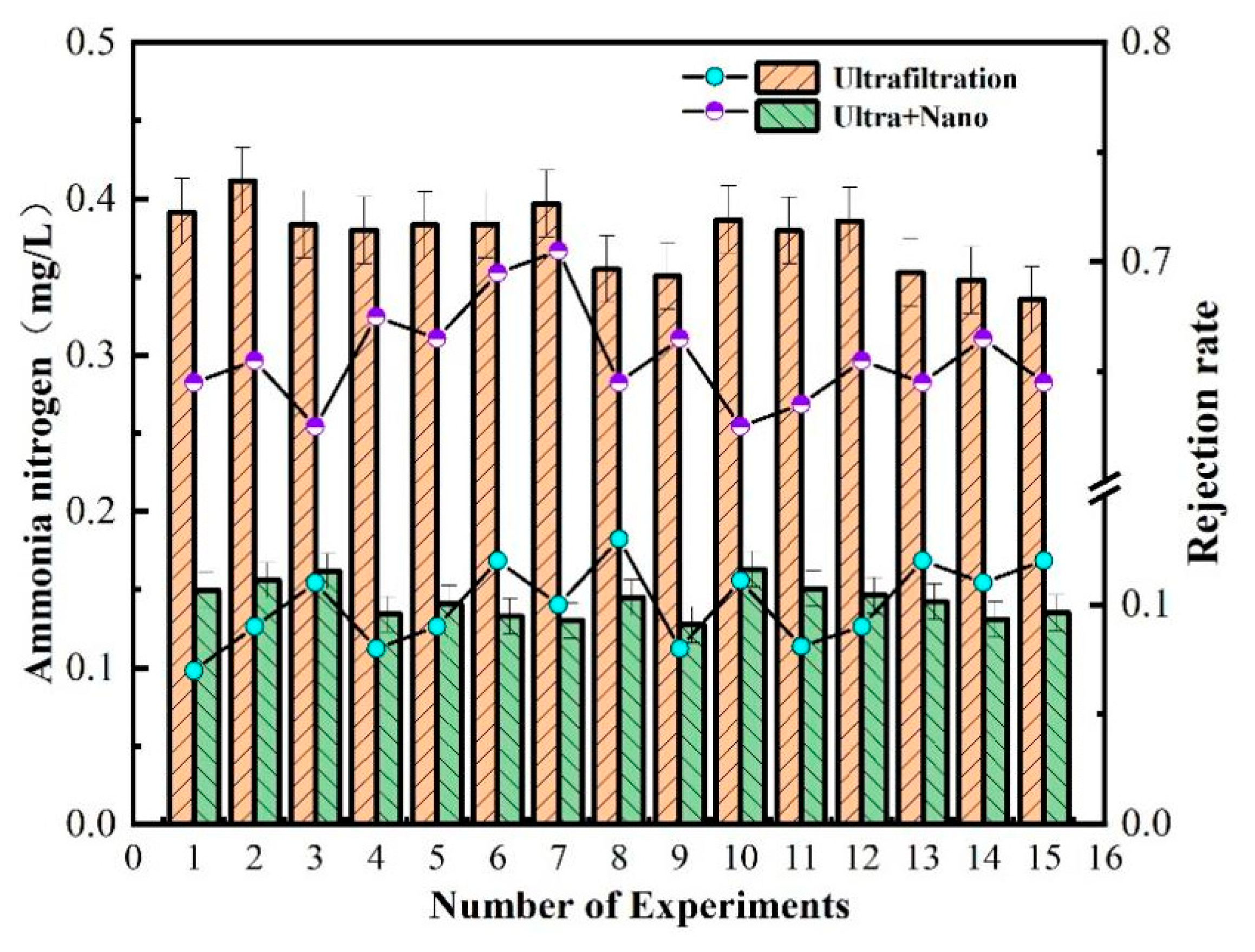 Polymers 16 00285 g006