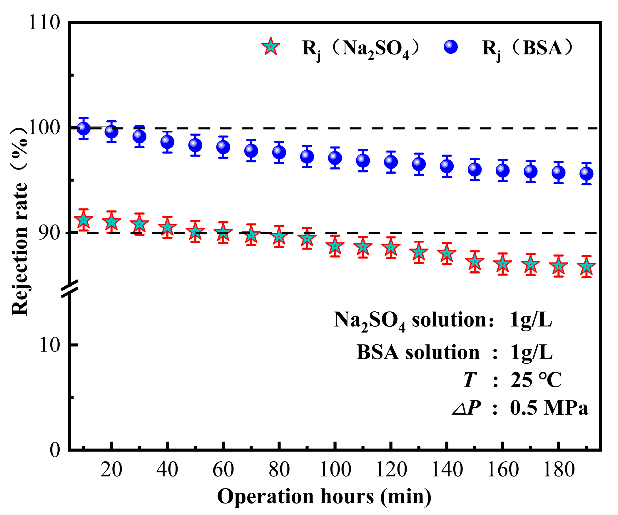 Polymers 16 00285 g008