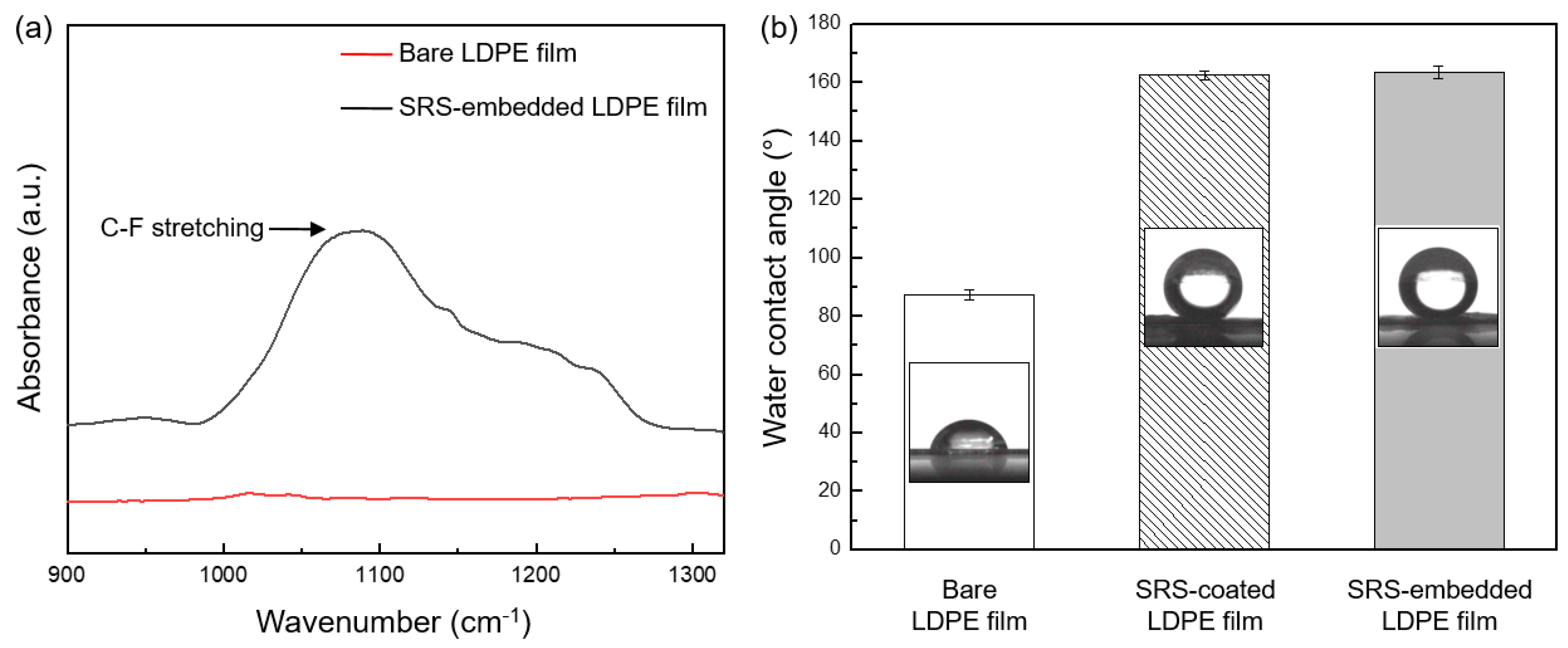 Polymers 16 00292 g004