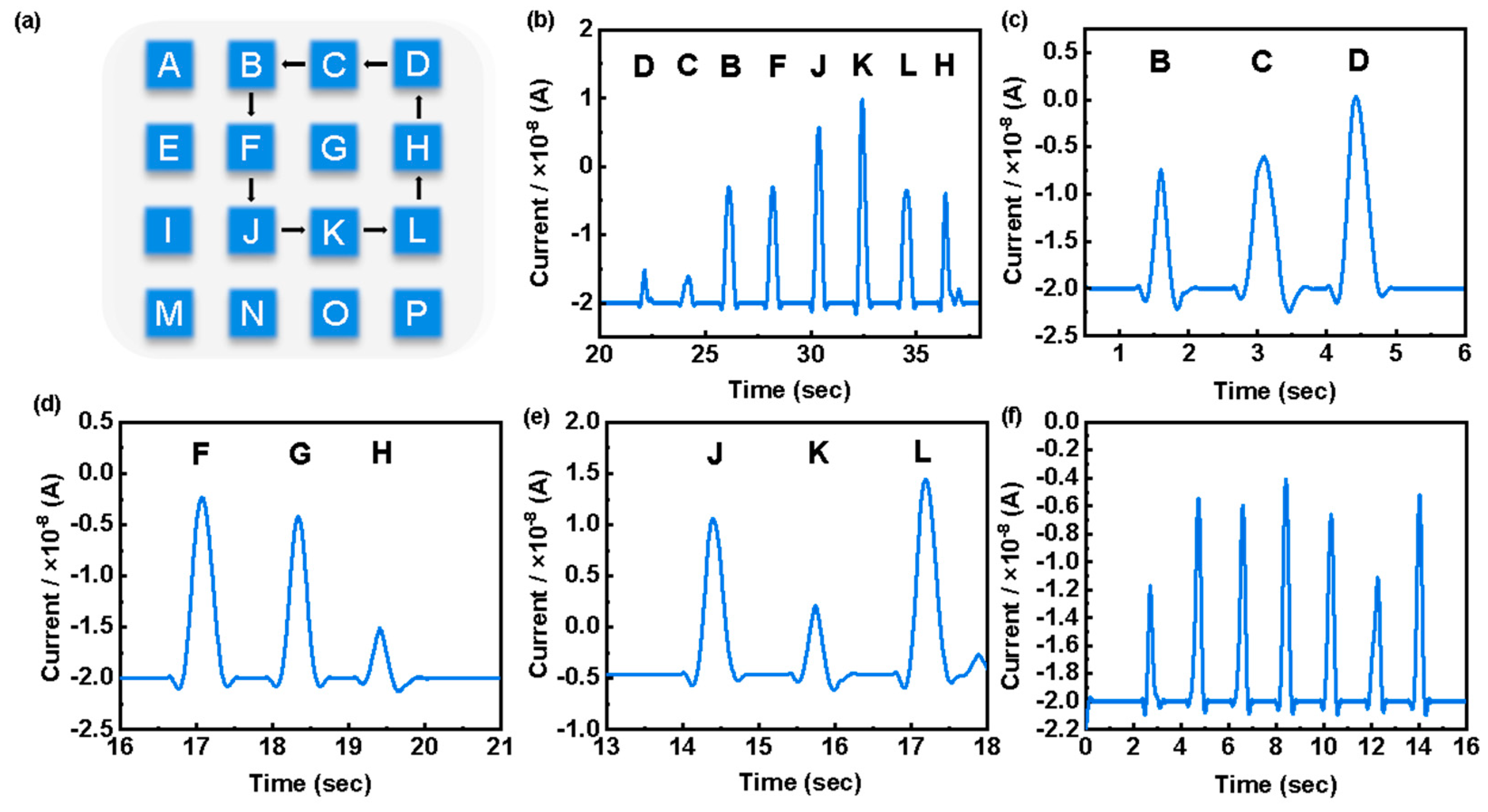 Polymers 16 00295 g005