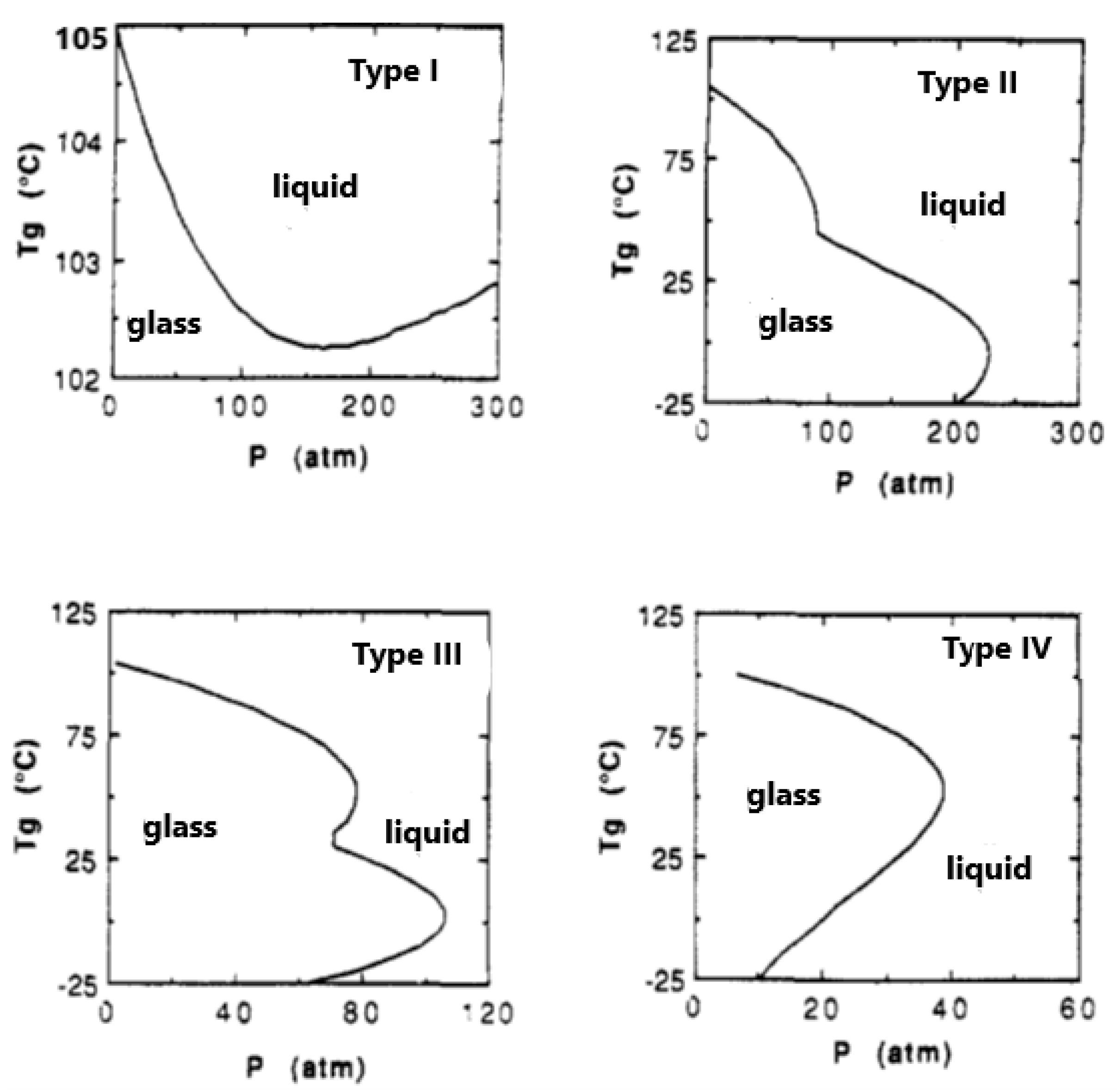Polymers 16 00298 g003