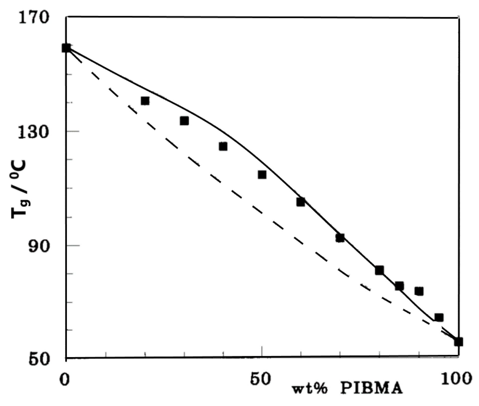 Polymers 16 00298 g004