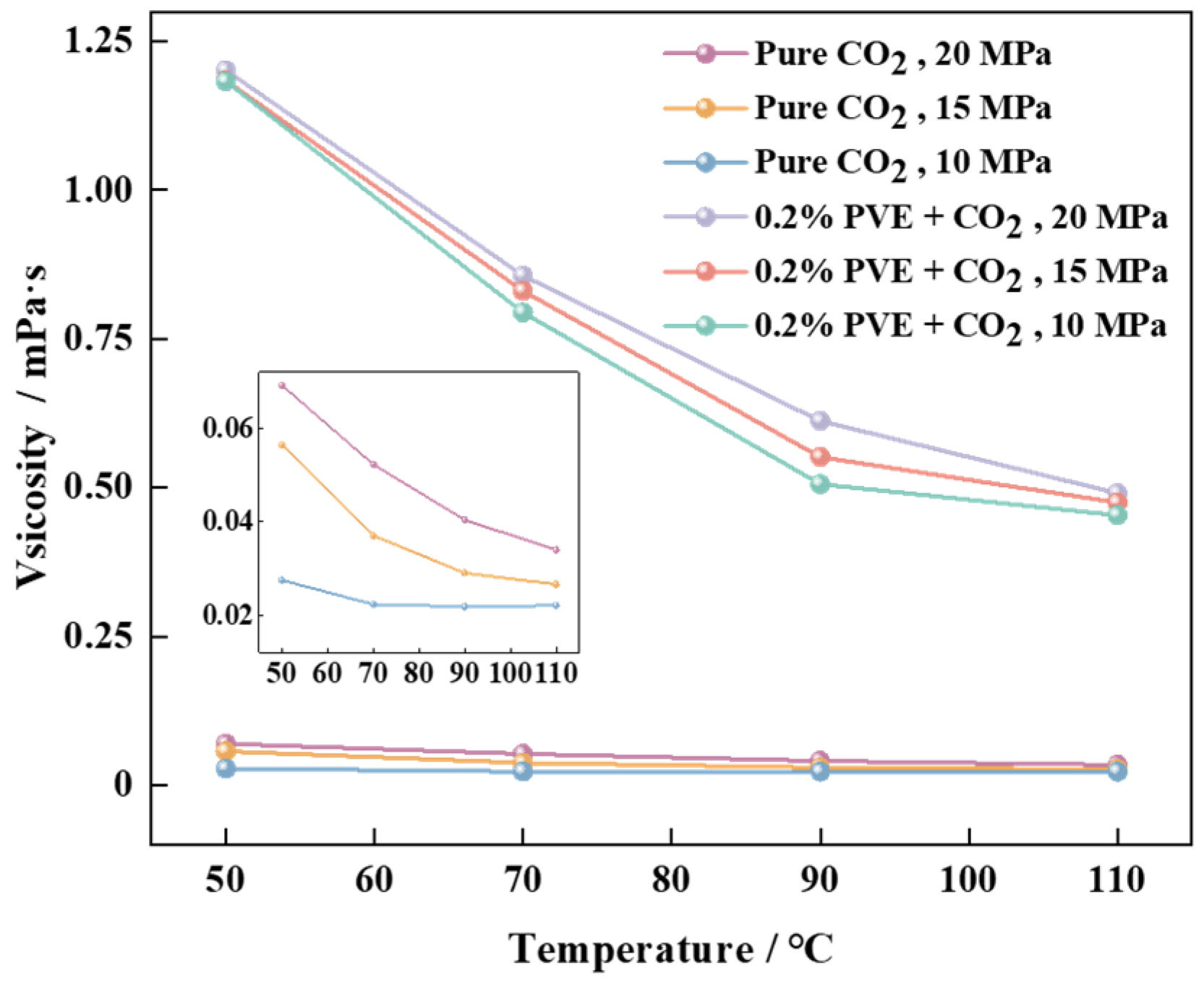 Polymers 16 00299 g007