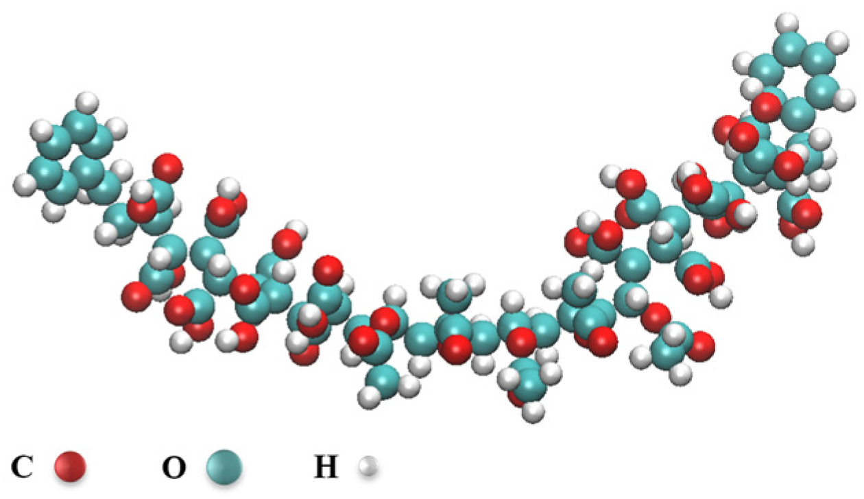 Polymers 16 00299 g010