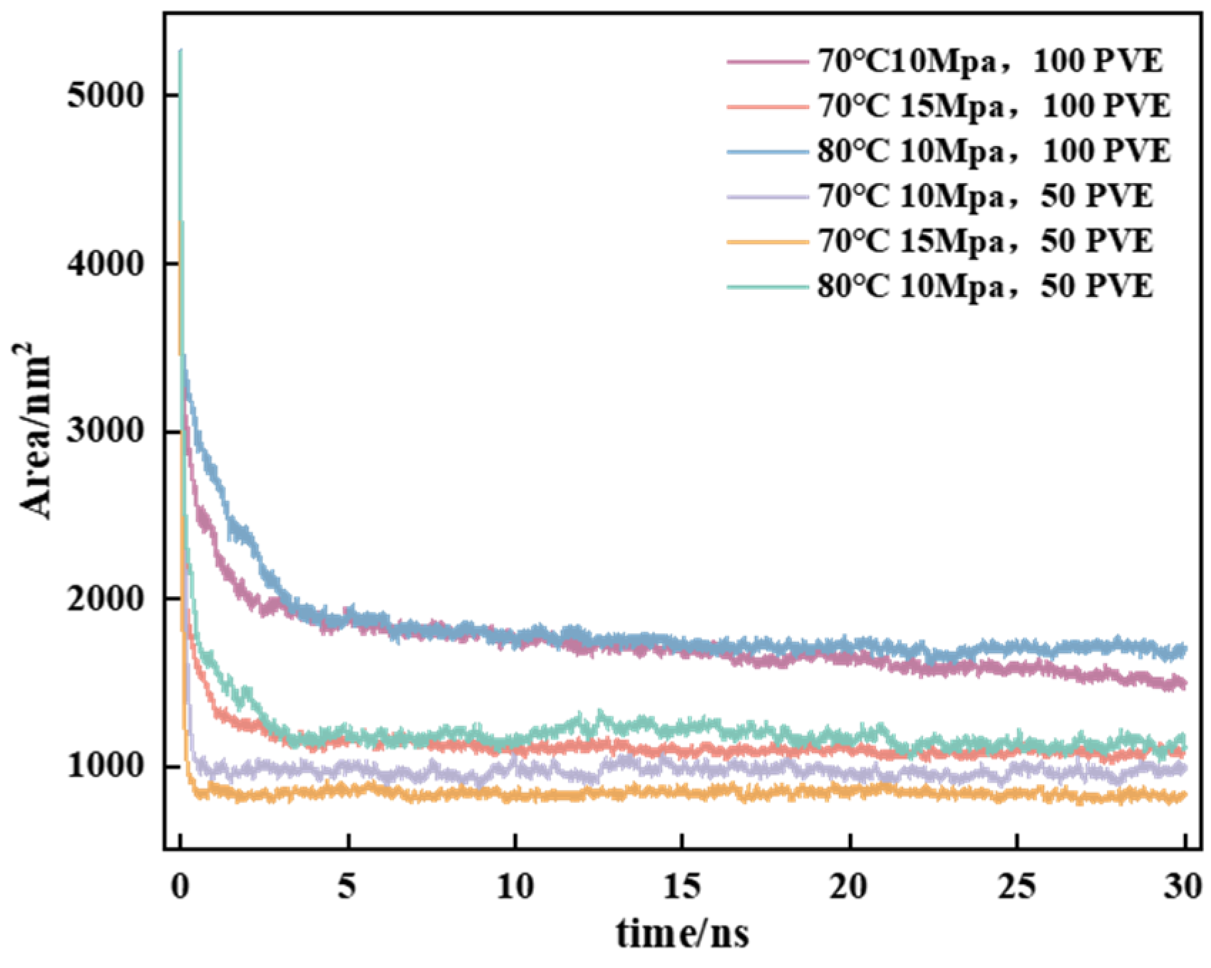 Polymers 16 00299 g013