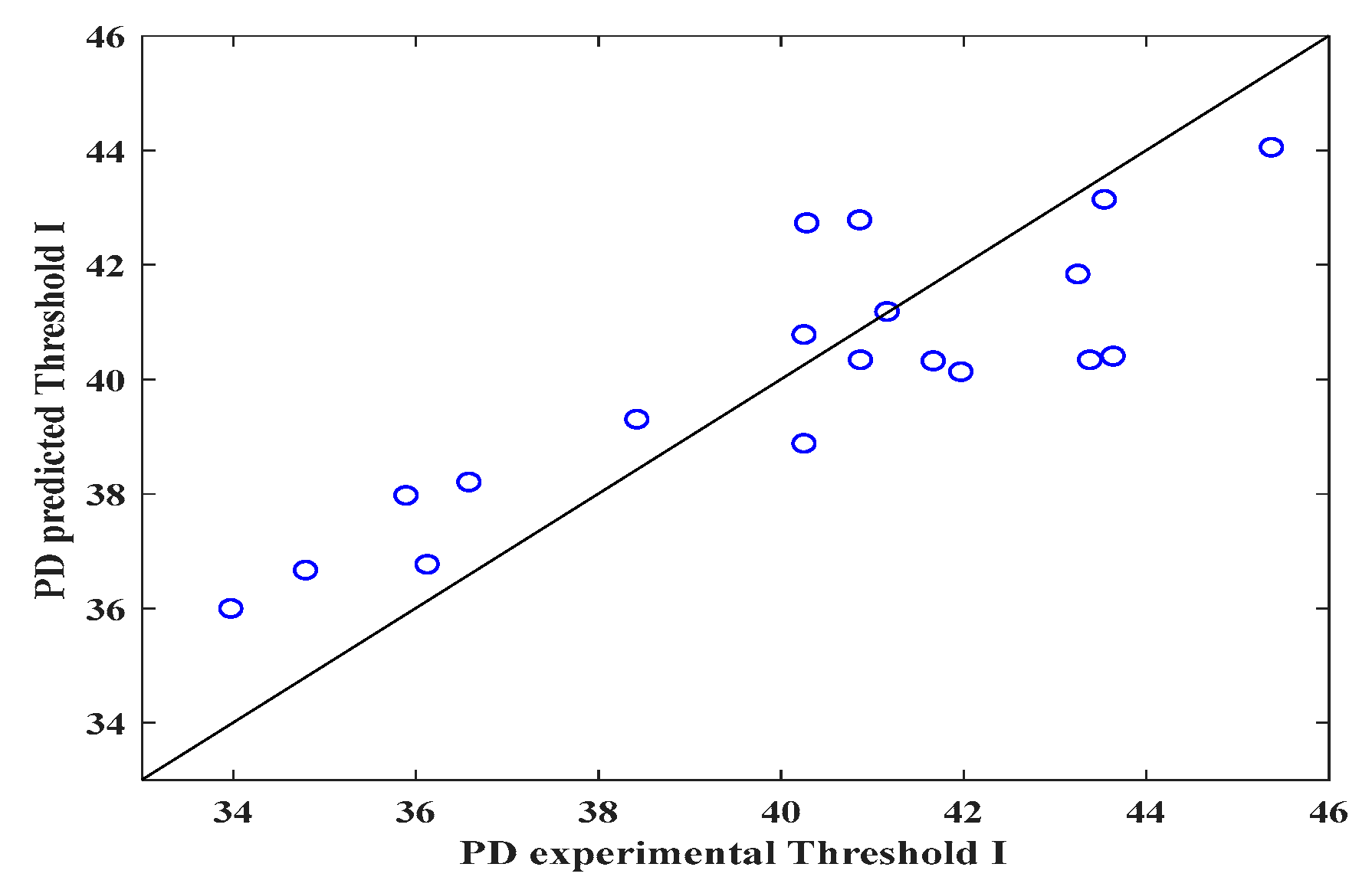 Polymers 16 00300 g003
